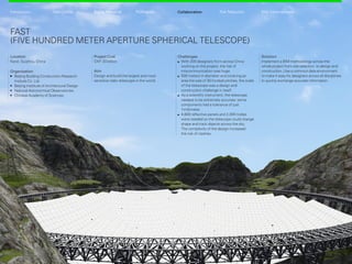 Location
Karst, Guizhou, China
Project Cost
CNY 20 billion
Organization
	 Beijing Building Construction Research
	 Insitute Co. Ltd.
	 Beijing Insititute of Architectural Design
	 National Astronomical Observatories
	 Chinese Academy of Sciences
Aim
Design and build the largest and most
sensitive radio telescope in the world.
FAST
(FIVE HUNDRED METER APERTURE SPHERICAL TELESCOPE)
Challenges
	With 200 designers from across China
working on the project, the risk of
miscommunication was huge.
	500 meters in diameter and covering an
area the size of 30 football pitches, the scale
of the telescope was a design and
construction challenge in itself.
	As a scientific instrument, the telescope
needed to be extremely accurate: some
components had a tolerance of just
1millimeter.
	4,600 reflective panels and 2,300 nodes
were needed so the telescope could change
shape and track objects across the sky.
The complexity of the design increased
the risk of clashes.
Solution
Implement a BIM methodology across the
whole project from site selection, to design and
construction. Use a common data environment
to make it easy for designers across all disciplines
to quickly exchange accurate information.
Profitability Risk ReductionDigital RehearsalIntroduction Total Control BIM AdvancementsCollaboration Back Next
 