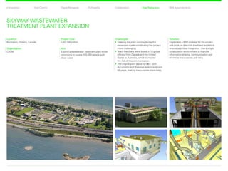 CollaborationProfitability Risk ReductionDigital RehearsalIntroduction Total Control BIM Advancements
Location
Burlington, Ontario, Canada
SKYWAY WASTEWATER
TREATMENT PLANT EXPANSION
Project Cost
CAD 158 million
Organization
CH2M
Aim
Expand a wastewater treatment plant while
continuing to supply 180,000 people with
clean water.
Challenges
	Keeping the plant running during the
expansion made coordinating the project
more challenging.
	Team members were based in 10 global
offices, from Canada and the United
States to Australia, which increased
the risk of miscommunication.
	The original plant dated to 1961, with
documents and drawings spanning almost
50 years, making inaccuracies more likely.
Solution
Implement a BIM strategy for the project
and produce data-rich intelligent models to
ensure seamless integration. Use a single
collaboration environment to improve
information sharing, communication and
minimize inaccuracies and risks.
Risk Reduction Back Next
 