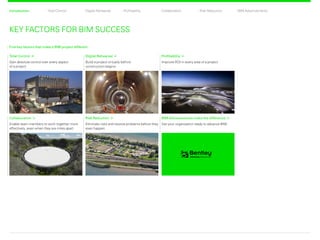 CollaborationProfitability Risk ReductionDigital RehearsalIntroduction Total Control BIM Advancements
Collaboration
Enable team members to work together more
effectively, even when they are miles apart
Risk Reduction
Eliminate risks and resolve problems before they
even happen.
BIM Advancements make the difference.
Get your organization ready to advance BIM.
Digital Rehearsal
Build a project virtually before
construction begins
Profitability
Improve ROI in every area of a project
Total Control
Gain absolute control over every aspect
of a project
KEY FACTORS FOR BIM SUCCESS
Five key factors that make a BIM project different.
Introduction Back Next
 