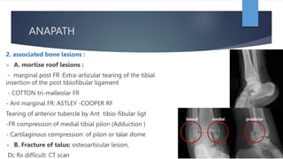 BIMALLEOLAR FRACTURES mechanism and anapath.pptx