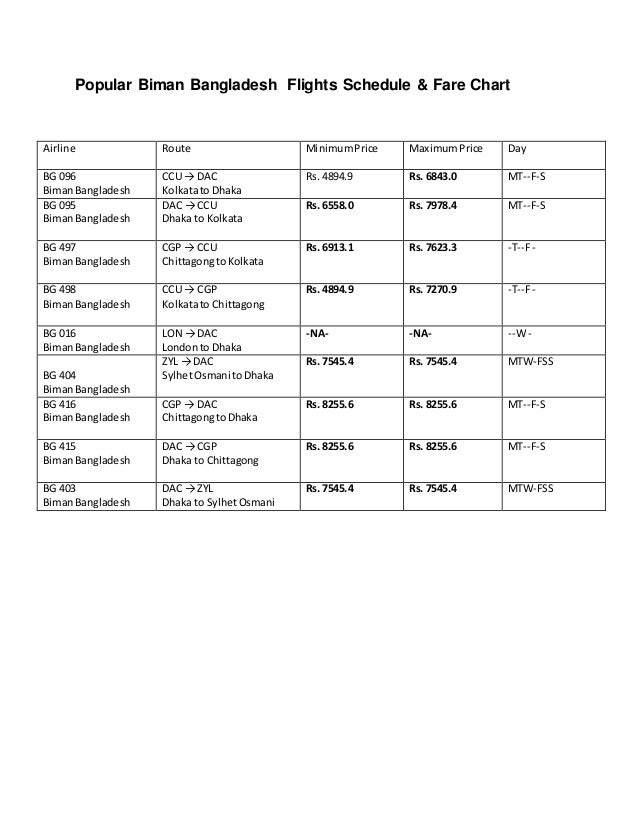 Bangladesh Airlines Fare Chart