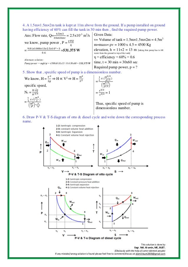 Biman Bangladesh Airlines Ltd Question Amp Solution 13th July 2018