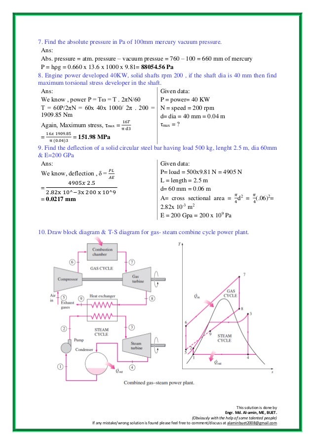 Biman Bangladesh Airlines Ltd Question Amp Solution 13th July 2018