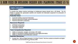 Bim and building life cycle | PPTX