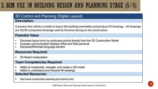 Bim and building life cycle | PPTX