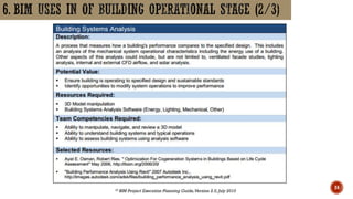 Bim and building life cycle | PPTX