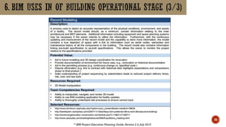 Bim and building life cycle | PPTX