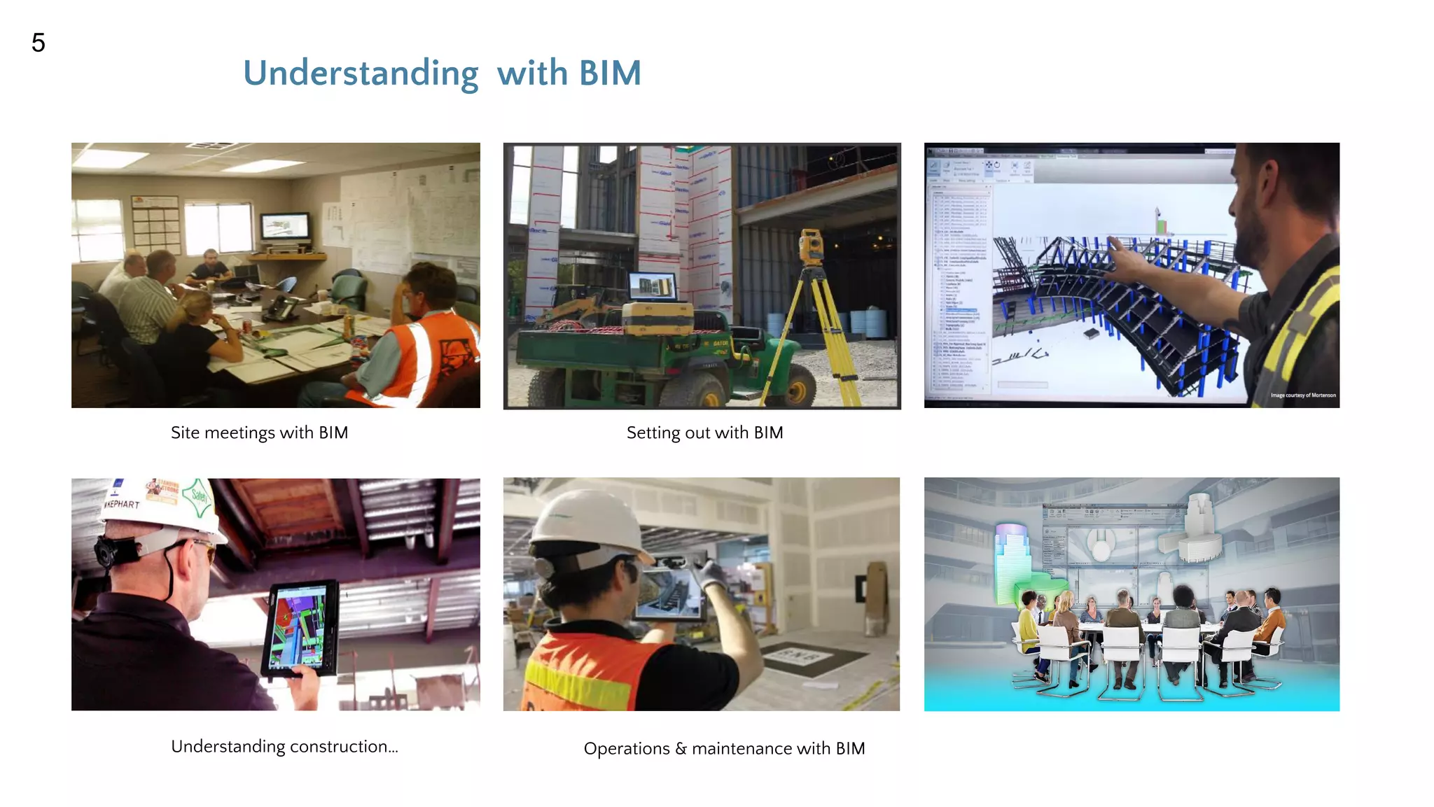 Understanding with BIM
5
Site meetings with BIM
Understanding construction…
Setting out with BIM
Operations & maintenance with BIM
 