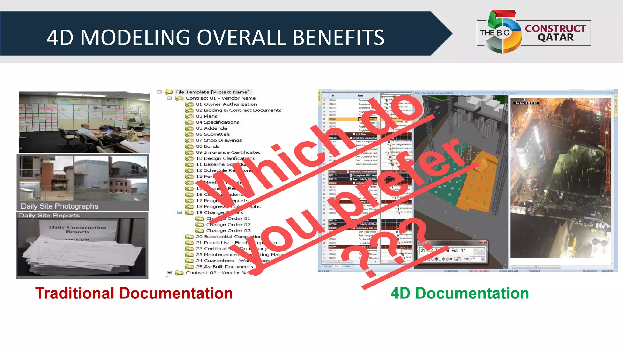 4D MODELING OVERALL BENEFITS
Traditional Documentation 4D Documentation
Which do
you prefer
???
 