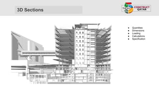 3D Sections
● Quantities
● Dimensions
● Loading
● Calculations
● Specification
 