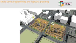Short-term programming and logistics planning
 