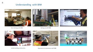 Understanding with BIM
5
Site meetings with BIM
Understanding construction…
Setting out with BIM
Operations & maintenance with BIM
 