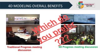4D MODELING OVERALL BENEFITS
Traditional Progress meeting
discussion
4D Progress meeting discussion
Which do
you prefer
???
 