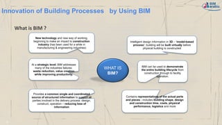 Bim and project management | PDF