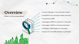 BIM and the Future of Real Estate Investment Mitigating Risk and ...