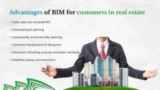 BIM and the Future of Real Estate Investment Mitigating Risk and ...