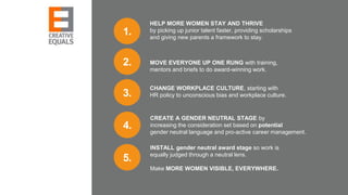 HELP MORE WOMEN STAY AND THRIVE
by picking up junior talent faster, providing scholarships
and giving new parents a framework to stay.
2.
CREATE A GENDER NEUTRAL STAGE by
increasing the consideration set based on potential
gender neutral language and pro-active career management.
3.
CHANGE WORKPLACE CULTURE, starting with
HR policy to unconscious bias and workplace culture.
4.
5.
INSTALL gender neutral award stage so work is
equally judged through a neutral lens.
Make MORE WOMEN VISIBLE, EVERYWHERE.
1.
MOVE EVERYONE UP ONE RUNG with training,
mentors and briefs to do award-winning work.
 