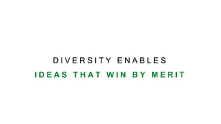 D I V E R S I T Y E N A B L E S
I D E A S T H A T W I N B Y M E R I T
 