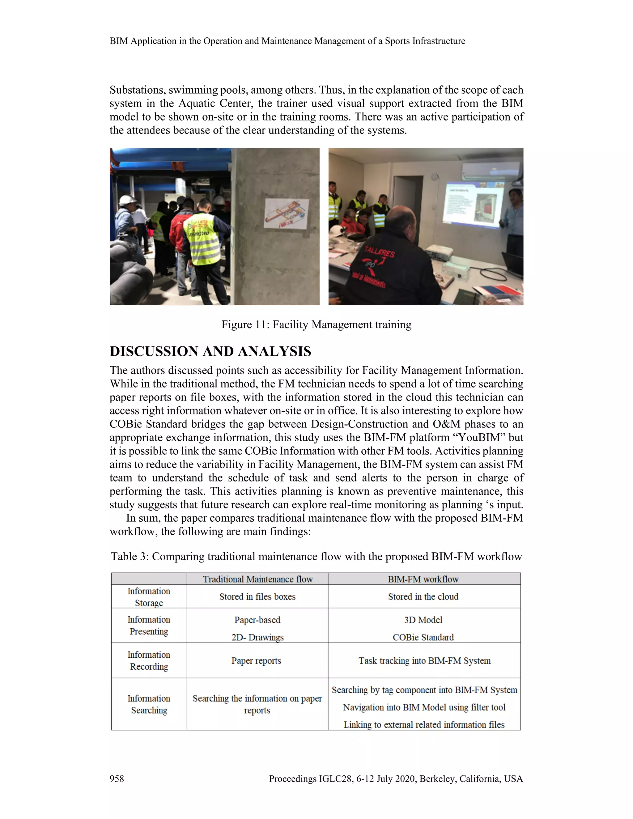 BIM Application in the Operation and Maintenance Management of a Sports ...