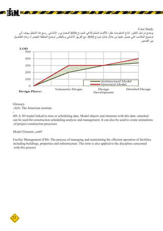 23
:Case Study
‫ألي‬ ‫يهدف‬ ‫التحليل‬ ‫هذا‬ ‫ومع‬ , ‫اإلنشائي‬ ‫و‬ ‫المعماري‬ BIM ‫النموذج‬ ‫في‬ ‫المشتركة‬ ‫لألقسام‬ ‫نظرا‬ ‫المعلومات‬ ‫أنتاح‬ ‫التطور‬ ‫مراحل‬ ‫يوضح‬
‫التفاصيل‬ ‫زيادة‬ ‫الخضراء‬ ‫المنطقة‬ ‫توضح‬ ,‫وبالعكس‬ ‫اإلنشائي‬ ‫الفريق‬ ‫مع‬ BIM ‫نموذج‬ ‫تبادل‬ ‫خالل‬ ‫من‬ ‫عليها‬ ‫حصل‬ ‫التي‬ ‫المكاسب‬ ‫توضيح‬
‫القسمين‬ ‫بين‬
Glossary
-AIA: The American institute
-
4D: A 3D model linked to time or scheduling data. Model objects and elements with this data -attached
can be used for construction scheduling analysis and management. It can also be used to create animations
.of project construction processes
Model Element:‫العنصر‬
Facility Management (FM) :The process of managing and maintaining the efficient operation of facilities
including buildings, properties and infrastructure. The term is also applied to the discipline concerned
.with this process
 