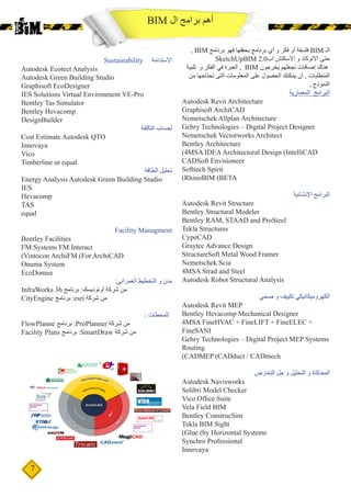 7
BIM ‫ال‬ ‫برامج‬ ‫أهم‬
, BIM ‫برنامج‬ ‫فهو‬ ‫يحققها‬ ‫برنامج‬ ‫أي‬ ‫و‬ ‫فكر‬ ‫أو‬ ‫فلسفة‬ BIM ‫الـ‬
	
SketchUpBIM 2.0‫اب‬ ‫االسكتش‬ ‫و‬ ‫االتوكاد‬ ‫حتى‬
‫تلبية‬ ‫و‬ ‫الفكر‬ ‫في‬ ‫العبرة‬ , BIM ‫يخرجون‬ ‫تجعلهم‬ ‫إضافات‬ ‫هناك‬
‫من‬ ‫تحتاجها‬ ‫التى‬ ‫المعلومات‬ ‫على‬ ‫الحصول‬ ‫يمكنك‬ ‫أن‬ , ‫المتطلبات‬
, ‫النموذج‬
‫المعمارية‬ ‫البرامج‬
Autodesk Revit Architecture
Graphisoft ArchiCAD
Nemetschek Allplan Architecture
Gehry Technologies – Digital Project Designer
Nemetschek Vectorworks Architect
Bentley Architecture
)4MSA IDEAArchitectural Design (IntelliCAD
CADSoft Envisioneer
Softtech Spirit
)RhinoBIM (BETA
‫اإلنشائية‬ ‫البرامج‬
Autodesk Revit Structure
Bentley Structural Modeler
Bentley RAM, STAAD and ProSteel
Tekla Structures
CypeCAD
Graytec Advance Design
StructureSoft Metal Wood Framer
Nemetschek Scia
4MSA Strad and Steel
Autodesk Robot Structural Analysis
‫صحي‬ ‫و‬ ‫تكييف‬ ‫الكهروميكانيكي‬
Autodesk Revit MEP
Bentley Hevacomp Mechanical Designer
4MSA FineHVAC + FineLIFT + FineELEC +
FineSANI
Gehry Technologies – Digital Project MEP Systems
Routing
)CADMEP (CADduct / CADmech
‫التعارض‬ ‫حل‬ ‫و‬ ‫التحليل‬ ‫و‬ ‫المحاكاة‬
Autodesk Navisworks
Solibri Model Checker
Vico Office Suite
Vela Field BIM
Bentley ConstrucSim
Tekla BIM Sight
)Glue (by Horizontal Systems
Synchro Professional
Innovaya
Sustainability ‫االستدامة‬
Autodesk Ecotect Analysis
Autodesk Green Building Studio
Graphisoft EcoDesigner
IES Solutions Virtual Environment VE-Pro
Bentley Tas Simulator
Bentley Hevacomp
DesignBuilder
‫التكلفة‬ ‫لحساب‬
Cost Estimate Autodesk QTO
Innovaya
Vico
Timberline or equal
‫الطاقة‬ ‫تحليل‬
Energy Analysis Autodesk Green Building Studio
IES
Hevacomp
TAS
equal
Facility Managment
Bentley Facilities
FM:Systems FM:Interact
)Vintocon ArchiFM (For ArchiCAD
Onuma System
EcoDomus
:‫العمراني‬ ‫التخطيط‬ ‫و‬ ‫مدن‬
InfraWorks 36 ‫برنامج‬ :‫أوتوديسك‬ ‫شركة‬ ‫من‬
CityEngine ‫برنامج‬ :esri ‫شركة‬ ‫من‬
: ‫للمحطات‬
FlowPlanne ‫برنامج‬ :ProPlanner ‫شركة‬ ‫من‬
Facility Plans ‫برنامج‬ :SmartDraw ‫شركة‬ ‫من‬
 