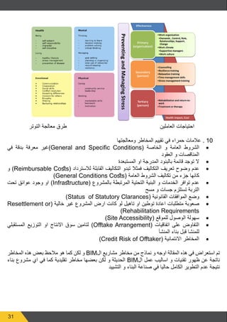 31
‫التوتر‬ ‫معالجة‬ ‫طرق‬ ‫العاملين‬ ‫احتياجات‬ 	
‫ومعالجتها‬ ‫المخاطر‬ ‫تقييم‬ ‫في‬ ‫حمراء‬ ‫عالمات‬ . 10
• 	‫في‬ ‫بدقة‬ ‫معرفة‬ ‫)غير‬General and Specific Conditions( ‫الخاصة‬ ‫و‬ ‫العامة‬ ‫الشروط‬
‫العقود‬ ‫و‬ ‫المناقصات‬
• 	‫المستبعدة‬ ‫او‬ ‫المدرجة‬ ‫بالبنود‬ ‫قائمة‬ ‫توجد‬ ‫ال‬
• 	‫و‬ )Reimbursable Costs( ‫لالسترداد‬ ‫القابلة‬ ‫التكاليف‬ ‫تبدو‬ ‫فمثال‬ ‫التكاليف‬ ‫تعريف‬ ‫وضوح‬ ‫عدم‬
)General Conditions Costs( ‫العامة‬ ‫الشروط‬ ‫تكاليف‬ ‫من‬ ‫جزء‬ ‫كانها‬
• 	‫تحت‬ ‫عوائق‬ ‫وجود‬ ‫او‬ )Infrastructure( ‫بالمشروع‬ ‫المرتبطة‬ ‫التحتية‬ ‫البنية‬ ‫و‬ ‫الخدمات‬ ‫توافر‬ ‫عدم‬
‫مسح‬ ‫و‬ ‫جسات‬ ‫تستلزم‬ ‫التربة‬
• 	)Status of Statutory Clarances( ‫القانونية‬ ‫الموافقات‬ ‫وضع‬
• 	Resettlement or( ‫خالية‬ ‫غير‬ ‫المشروع‬ ‫ارض‬ ‫كانت‬ ‫لو‬ ‫تاهيل‬ ‫او‬ ‫توطين‬ ‫اعادة‬ ‫متطلبات‬ ‫صعوبة‬
)Rehabilitation Requirements
• 	)Site Accessibility( ‫للموقع‬ ‫الوصول‬ ‫سهولة‬
• 	‫المستقبلي‬ ‫التوزيع‬ ‫او‬ ‫االنتاج‬ ‫سوق‬ ‫لتامين‬ )Offtake Arrangement( ‫اتفاقيات‬ ‫على‬ ‫التفاوض‬
‫المنشأ‬ ‫بناء‬ ‫قبل‬ ‫للمنشا‬
• 	)Credit Risk of Offtaker( ‫االئتمانية‬ ‫المخاطر‬
‫المخاطر‬ ‫هذه‬ ‫بعض‬ ‫مالحظ‬ ‫هو‬ ‫كما‬ ‫لكن‬ ‫و‬ BIM‫ال‬ ‫مشاريع‬ ‫مخاطر‬ ‫من‬ ‫نماذج‬ ‫و‬ ‫اوجه‬ ‫المقالة‬ ‫هذه‬ ‫في‬ ‫استعراض‬ ‫تم‬
‫بناء‬ ‫مشروع‬ ‫اي‬ ‫في‬ ‫كما‬ ‫تقليدية‬ ‫مخاطر‬ ‫بعضها‬ ‫لكن‬ ‫و‬ ‫الحديثة‬ BIM‫ال‬ ‫عمل‬ ‫اساليب‬ ‫و‬ ‫تقنيات‬ ‫ظهور‬ ‫عن‬ ‫ناتجة‬
‫التشييد‬ ‫و‬ ‫البناء‬ ‫صناعة‬ ‫في‬ ‫حاليا‬ ‫الكامل‬ ‫التطوير‬ ‫عدم‬ ‫نتيجة‬
 