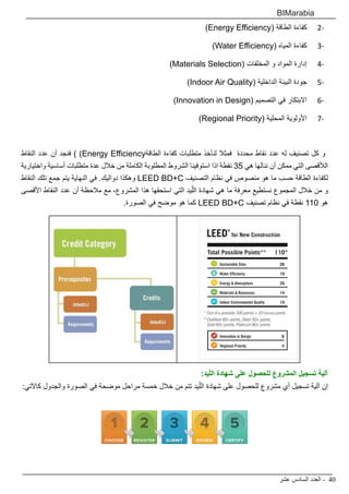 ‫عشر‬ ‫السادس‬ ‫العدد‬ - 40
BIMarabia
2-2)Energy Efficiency( ‫الطاقة‬ ‫كفاءة‬
3-3)Water Efficiency( ‫المياه‬ ‫كفاءة‬
4-4)Materials Selection( ‫المخلفات‬ ‫و‬ ‫المواد‬ ‫إدارة‬
5-5)Indoor Air Quality( ‫الداخلية‬ ‫البيئة‬ ‫جودة‬
6-6)Innovation in Design( ‫التصميم‬ ‫في‬ ‫االبتكار‬
7-7)Regional Priority( ‫المحلية‬ ‫األولوية‬
‫النقاط‬ ‫عدد‬ ‫أن‬ ‫فنجد‬ ) )Energy Efficiency‫الطاقة‬ ‫كفاءة‬ ‫متطلبات‬ ‫لنأخذ‬ ‫فمثال‬ ‫محددة‬ ‫نقاط‬ ‫عدد‬ ‫له‬ ‫تصنيف‬ ‫كل‬ ‫و‬
‫واختيارية‬ ‫أساسية‬ ‫متطلبات‬ ‫عدة‬ ‫خالل‬ ‫من‬ ‫الكاملة‬ ‫المطلوبة‬ ‫الشروط‬ ‫استوفينا‬ ‫اذا‬ ‫نقطة‬ 35 ‫هي‬ ‫ننالها‬ ‫أن‬ ‫ممكن‬ ‫التي‬ ‫الألقصى‬
‫النقاط‬ ‫تلك‬ ‫جمع‬ ‫يتم‬ ‫النهاية‬ ‫في‬ .‫دواليك‬ ‫وهكذا‬ LEED BD+C ‫التصنيف‬ ‫نظام‬ ‫في‬ ‫منصوص‬ ‫هو‬ ‫ما‬ ‫حسب‬ ‫الطاقة‬ ‫لكفاءة‬
‫األقصى‬ ‫النقاط‬ ‫عدد‬ ‫أن‬ ‫مالحظة‬ ‫مع‬ ،‫المشروع‬ ‫هذا‬ ‫استحقها‬ ‫التي‬ ‫يد‬ّ‫الل‬ ‫شهادة‬ ‫هي‬ ‫ما‬ ‫معرفة‬ ‫نستطيع‬ ‫المجموع‬ ‫خالل‬ ‫من‬ ‫و‬
.‫الصورة‬ ‫في‬ ‫موضح‬ ‫هو‬ ‫كما‬ LEED BD+C ‫تصنيف‬ ‫نظام‬ ‫في‬ ‫نقطة‬ 110 ‫هو‬
:‫يد‬ّ‫ل‬‫ال‬ ‫شهادة‬ ‫على‬ ‫للحصول‬ ‫المشروع‬ ‫تسجيل‬ ‫آلية‬
:‫كاآلتي‬ ‫والجدول‬ ‫الصورة‬ ‫في‬ ‫موضحة‬ ‫مراحل‬ ‫خمسة‬ ‫خالل‬ ‫من‬ ‫تتم‬ ‫يد‬ّ‫الل‬ ‫شهادة‬ ‫على‬ ‫للحصول‬ ‫مشروع‬ ‫أي‬ ‫تسجيل‬ ‫آلية‬ ‫إن‬
 