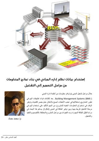 59 - ‫عشر‬ ‫السادس‬ ‫العدد‬
BIMarabia
‫المبني‬ ‫إدارة‬ ‫أنظمة‬ ‫من‬ ‫معلومات‬ ‫توافر‬ ‫يتم‬ ‫المبنى‬ ‫تشغيل‬ ‫مراحل‬ ‫خالل‬
‫في‬ ‫البيم‬ ‫تطبيقات‬ ‫فوائد‬ ‫إكتشاف‬ ‫بعد‬ . Building Management Systems (BMS (
‫وتوفير‬ ‫للكميات‬ ‫حصر‬ ‫عمل‬ ‫باإلمكان‬ ‫أصبح‬ ،‫األخطاء‬ ‫تجنب‬ ‫في‬ ‫واستغاللها‬ ‫المشاريع‬ ‫تطور‬
‫في‬ ‫البيم‬ ‫إستخدام‬ ‫علي‬ ‫التأكيد‬ ‫المهم‬ ‫من‬ .‫للمشروع‬ ‫المفيدة‬ ‫المعلومات‬ ‫إستخراج‬ ‫في‬ ‫الوقت‬
‫في‬ ‫البحث‬ ‫هذا‬ ‫يساهم‬ .)1‫(شكل‬ ‫المبنى‬ ‫في‬ ‫الطاقة‬ ‫توفير‬ ‫وبين‬ ‫بينها‬ ‫للربط‬ ‫التشغيل‬ ‫مرحلة‬
‫والتنفيذ‬ ‫كالتصميم‬ ،‫المختلفة‬ ‫المشروع‬ ‫مراحل‬ ‫بين‬ ‫الفجوات‬ ‫وسد‬ ،‫المهدرة‬ ‫الطاقة‬ ‫تقليل‬ ‫دراسة‬
.‫والتشغيل‬
‫المعلومات‬ ‫نماذج‬ ‫بناء‬ ‫في‬ ‫المباني‬ ‫إداره‬ ‫نظام‬ ‫بيانات‬ ‫إستخدام‬
‫التشغيل‬ ‫إلى‬ ‫التصميم‬ ‫مراحل‬ ‫من‬
‫حماد‬ ‫محمد‬ /‫م‬
 