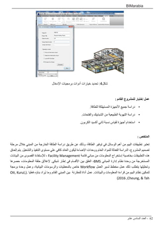 ‫عشر‬ ‫السادس‬ ‫العدد‬ - 62
BIMarabia
‫اإلدخال‬ ‫برمجيات‬ ‫أدوات‬ ‫خيارات‬ ‫تحديد‬ :4‫شكل‬
: ‫القائم‬ ‫للمشروع‬ ‫إختبار‬ ‫عمل‬
•	.‫للطاقة‬ ‫المستهلكة‬ ‫األجهزة‬ ‫جميع‬ ‫دراسة‬
•	.‫والفتحات‬ ‫الشبابيك‬ ‫من‬ ‫الطبيعية‬ ‫التهوية‬ ‫دراسة‬
•	.‫الكربون‬ ‫أكسيد‬ ‫ثاني‬ ‫نسبة‬ ‫لقياس‬ ‫أجهزة‬ ‫استخدام‬
: ‫الملخص‬
‫مرحلة‬ ‫خالل‬ ‫المبني‬ ‫من‬ ‫الخارجة‬ ‫الطاقة‬ ‫دراسة‬ ‫طريق‬ ‫عن‬ ‫وذلك‬ ،‫الطاقة‬ ‫توفير‬ ‫في‬ ‫الوسائل‬ ‫أهم‬ ‫من‬ ‫البيم‬ ‫تطبيقات‬ ‫تعتبر‬
‫إلحاق‬ ‫يتم‬ .‫والتشغيل‬ ‫التنفيذ‬ ‫مستوى‬ ‫علي‬ ‫كافي‬ ‫العائد‬ ‫ليكون‬ ‫اإلضاءة‬ ‫ووحدات‬ ‫الخام‬ ‫للمواد‬ ‫الفعالة‬ ‫الدراسة‬ ،‫المشروع‬ ‫تصميم‬
‫البيانات‬ ‫من‬ ‫القصوى‬ ‫لإلستفادة‬ ، Facility Management ‫قائمة‬ ‫مباني‬ ‫من‬ ‫المعلومات‬ ‫إستخراج‬ ‫بخاصية‬ ‫التطبيقات‬ ‫هذه‬
‫حصرها‬ ،‫المعلومات‬ ‫حلقة‬ ‫إلغالق‬ .‫شبكي‬ ‫إطار‬ ‫في‬ ‫األقسام‬ ‫بين‬ ‫الغلق‬ ،BMS ‫المباني‬ ‫إدارة‬ ‫نظام‬ ‫وحدة‬ ‫من‬ ‫المستخرجة‬
‫برمجة‬ ‫وحدة‬ ‫وعمل‬ ،‫البيانية‬ ‫والرسومات‬ ‫بالمعطيات‬ ‫خاص‬ Workflow ‫العمل‬ ‫لسير‬ ‫مخطط‬ ‫عمل‬ ‫ذلك‬ ‫يتطلب‬ ‫وتحليلها‬
Oti, Kurul,(. ‫فعليا‬ ‫بناؤه‬ ‫ُراد‬‫ي‬ ‫وما‬ ‫القائم‬ ‫المبني‬ ‫بين‬ ‫للمقارنة‬ ‫أداة‬ ‫عمل‬ .‫والبيانات‬ ‫المعلومات‬ ‫قراءة‬ ‫من‬ ‫البيم‬ ‫نظام‬ ‫لتمكين‬
)2016 ,Cheung, & Tah
 