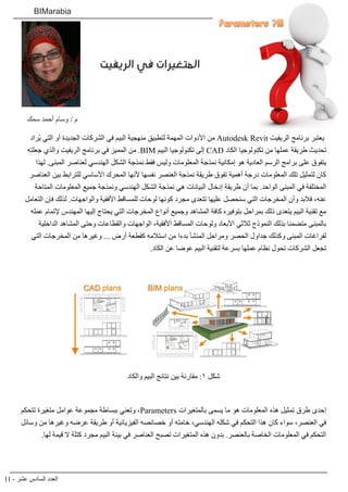 11 - ‫عشر‬ ‫السادس‬ ‫العدد‬
BIMarabia
‫ُراد‬‫ي‬ ‫التي‬ ‫أو‬ ‫الجديدة‬ ‫الشركات‬ ‫في‬ ‫البيم‬ ‫منهجية‬ ‫لتطبيق‬ ‫المهمة‬ ‫األدوات‬ ‫من‬ Autodesk Revit ‫الريفيت‬ ‫برنامج‬ ‫يعتبر‬
‫جعلته‬ ‫والذي‬ ‫الريفيت‬ ‫برنامج‬ ‫في‬ ‫المميز‬ ‫من‬ .BIM ‫البيم‬ ‫تكنولوجيا‬ ‫إلى‬ CAD ‫الكاد‬ ‫تكنولوجيا‬ ‫من‬ ‫عملها‬ ‫طريقة‬ ‫تحديث‬
‫لهذا‬ .‫المبنى‬ ‫لعناصر‬ ‫الهندسي‬ ‫الشكل‬ ‫نمذجة‬ ‫فقط‬ ‫وليس‬ ‫المعلومات‬ ‫نمذجة‬ ‫إمكانية‬ ‫هو‬ ‫العادية‬ ‫الرسم‬ ‫برامج‬ ‫على‬ ‫يتفوق‬
‫العناصر‬ ‫بين‬ ‫للترابط‬ ‫األساسي‬ ‫المحرك‬ ‫ألنها‬ ‫نفسها‬ ‫العنصر‬ ‫نمذجة‬ ‫طريقة‬ ‫تفوق‬ ‫أهمية‬ ‫درجة‬ ‫المعلومات‬ ‫تلك‬ ‫لتمثيل‬ ‫كان‬
‫المتاحة‬ ‫المعلومات‬ ‫جميع‬ ‫ونمذجة‬ ‫الهندسي‬ ‫الشكل‬ ‫نمذجة‬ ‫هي‬ ‫البيانات‬ ‫إدخال‬ ‫طريقة‬ ‫أن‬ ‫بما‬ .‫الواحد‬ ‫المبنى‬ ‫في‬ ‫المختلفة‬
‫التعامل‬ ‫فإن‬ ‫لذلك‬ .‫والواجهات‬ ‫األفقية‬ ‫للمساقط‬ ‫لوحات‬ ‫كونها‬ ‫مجرد‬ ‫تتعدى‬ ‫عليها‬ ‫سنحصل‬ ‫التي‬ ‫المخرجات‬ ‫وأن‬ ‫فالبد‬ ،‫عنه‬
‫عمله‬ ‫إلتمام‬ ‫المهندس‬ ‫إليها‬ ‫يحتاج‬ ‫التي‬ ‫المخرجات‬ ‫أنواع‬ ‫وجميع‬ ‫المشاهد‬ ‫كافة‬ ‫بتوفيره‬ ‫بمراحل‬ ‫ذلك‬ ‫يتعدى‬ ‫البيم‬ ‫تقنية‬ ‫مع‬
‫الداخلية‬ ‫المشاهد‬ ‫وحتى‬ ‫والقطاعات‬ ‫الواجهات‬ ،‫األفقية‬ ‫المساقط‬ ‫ولوحات‬ ‫األبعاد‬ ‫ثالثي‬ ‫النموذج‬ ‫بذلك‬ ‫متضمنا‬ ‫بالمبنى‬
‫التي‬ ‫المخرجات‬ ‫من‬ ‫وغيرها‬ ... ‫أرض‬ ‫كقطعة‬ ‫استالمه‬ ‫من‬ ‫بدءا‬ ‫المنشأ‬ ‫ومراحل‬ ‫الحصر‬ ‫جداول‬ ‫وكذلك‬ ‫المبنى‬ ‫لفراغات‬
.‫الكاد‬ ‫عن‬ ‫عوضا‬ ‫البيم‬ ‫لتقنية‬ ‫بسرعة‬ ‫عملها‬ ‫نظام‬ ‫تحول‬ ‫الشركات‬ ‫تجعل‬
‫والكاد‬ ‫البيم‬ ‫نتائج‬ ‫بين‬ ‫مقارنة‬ :1 ‫شكل‬
‫تتحكم‬ ‫متغيرة‬ ‫عوامل‬ ‫مجموعة‬ ‫ببساطة‬ ‫وتعني‬ ،Parameters ‫بالمتغيرات‬ ‫يسمى‬ ‫ما‬ ‫هو‬ ‫المعلومات‬ ‫هذه‬ ‫تمثيل‬ ‫طرق‬ ‫إحدى‬
‫وسائل‬ ‫من‬ ‫وغيرها‬ ‫عرضه‬ ‫طريقة‬ ‫أو‬ ‫الفيزيائية‬ ‫خصائصه‬ ‫أو‬ ‫خامته‬ ،‫الهندسي‬ ‫شكله‬ ‫في‬ ‫التحكم‬ ‫هذا‬ ‫كان‬ ‫سواء‬ ،‫العنصر‬ ‫في‬
.‫لها‬ ‫قيمة‬ ‫ال‬ ‫كتلة‬ ‫مجرد‬ ‫البيم‬ ‫بيئة‬ ‫في‬ ‫العناصر‬ ‫تصبح‬ ‫المتغيرات‬ ‫هذه‬ ‫بدون‬ .‫بالعنصر‬ ‫الخاصة‬ ‫المعلومات‬ ‫في‬ ‫التحكم‬
‫الريفيت‬ ‫في‬ ‫المتغيرات‬
‫سمك‬ ‫أحمد‬ ‫وسام‬ / ‫م‬
 