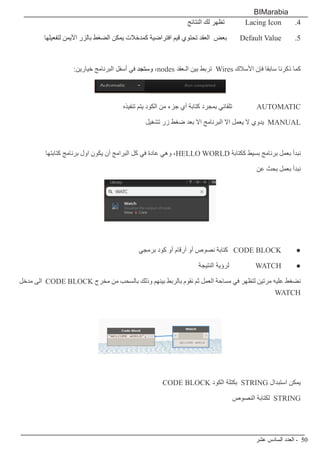 ‫عشر‬ ‫السادس‬ ‫العدد‬ - 50
BIMarabia
4
4.
‫النتائج‬ ‫لك‬ ‫تظهر‬ Lacing Icon
5
5.
‫لتفعيلها‬ ‫األيمن‬ ‫بالزر‬ ‫الضغط‬ ‫يمكن‬ ‫كمدخالت‬ ‫افتراضية‬ ‫قيم‬ ‫تحتوي‬ ‫العقد‬ ‫بعض‬ Default Value
:‫خيارين‬ ‫البرنامج‬ ‫أسفل‬ ‫في‬ ‫وستجد‬ ،nodes ‫الـعقد‬ ‫بين‬ ‫تربط‬ Wires ‫األسالك‬ ‫فإن‬ ‫سابقا‬ ‫ذكرنا‬ ‫كما‬
‫تنفيذه‬ ‫يتم‬ ‫الكود‬ ‫من‬ ‫جزء‬ ‫أي‬ ‫كتابة‬ ‫بمجرد‬ ‫تلقائي‬ AUTOMATIC
‫تشغيل‬ ‫زر‬ ‫ضغط‬ ‫بعد‬ ‫اال‬ ‫البرنامج‬ ‫اال‬ ‫يعمل‬ ‫ال‬ ‫يدوي‬ MANUAL
‫كتابتها‬ ‫برنامج‬ ‫اول‬ ‫يكون‬ ‫أن‬ ‫البرامج‬ ‫كل‬ ‫في‬ ‫عادة‬ ‫وهي‬ ،HELLO WORLD ‫ككتابة‬ ‫بسيط‬ ‫برنامج‬ ‫بعمل‬ ‫نبدأ‬
‫عن‬ ‫بحث‬ ‫بعمل‬ ‫نبدأ‬
● 	
‫برمجي‬ ‫كود‬ ‫أو‬ ‫أرقام‬ ‫أو‬ ‫نصوص‬ ‫كتابة‬ CODE BLOCK
● 	
‫النتيجة‬ ‫لرؤية‬ WATCH
‫مدخل‬ ‫الى‬ CODE BLOCK ‫مخرج‬ ‫من‬ ‫بالسحب‬ ‫وذلك‬ ‫بينهم‬ ‫بالربط‬ ‫نقوم‬ ‫ثم‬ ‫العمل‬ ‫مساحة‬ ‫في‬ ‫لتظهر‬ ‫مرتين‬ ‫عليه‬ ‫نضغط‬
WATCH
CODE BLOCK ‫الكود‬ ‫بكتلة‬ STRING ‫استبدال‬ ‫يمكن‬
‫النصوص‬ ‫لكتابة‬ STRING
 