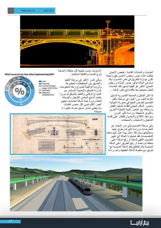 17
BIMarabia 18 April 2017
‫االحيان‬ ‫فبعض‬ ، ‫القائمة‬ ‫والمنشأت‬ ‫الخدمات‬
‫واحيانا‬ ‫نفق‬ ‫االحيان‬ ‫وبعض‬ ‫جسر‬ ‫انشاء‬ ‫يتطلب‬
‫وقد‬ ‫المنسوب‬ ‫نفس‬ ‫في‬ ‫للطريق‬ ‫موازية‬ ‫تكون‬
‫ويعتبر‬ ‫و‬ ‫للمشاة‬ ‫جسور‬ ‫توفير‬ ‫الحالة‬ ‫تستدعي‬
‫الخدمات‬ ‫تلك‬ ‫تنسيق‬ ‫كيفية‬ ‫هو‬ ‫االكبر‬ ‫التحدي‬
.. ‫الوقت‬ ‫نفس‬ ‫في‬ ‫بكفاءة‬ ‫معا‬ ‫جميعها‬ ‫لتعمل‬
‫السابق‬ ‫التصورية‬ ‫والنمذجة‬ ‫التمثيل‬ ‫كان‬ ‫لذا‬
‫ماقبل‬ ‫مرحلة‬ ‫في‬ ‫كبيرا‬ ‫دورا‬ ‫تلعب‬ ‫ذكرها‬
‫النهائية‬ ‫صورته‬ ‫في‬ ‫النتيج‬ ‫كعرض‬ ‫التصميم‬
‫القطار‬ ‫تشغيل‬ ‫لكفاءة‬ ‫النهائي‬ ‫الشكل‬ ‫وتصور‬
‫االخري‬ ‫التحتية‬ ‫البنية‬ ‫عناصر‬ ‫مع‬ ‫وارتباطه‬
‫المرور‬ ‫تأثير‬ ‫ودراسة‬ ‫المحيطة‬ ‫والطرق‬
‫كفاءة‬ ‫علي‬ ‫للقطار‬ ‫والوصول‬ ‫االقالع‬ ‫ومواعيد‬
. ‫والمحطات‬ ‫واالستيعاب‬ ‫التشغيل‬
‫عن‬ ‫البحث‬ ‫دور‬ ‫يأتي‬ ‫التصميم‬ ‫مرحلة‬ ‫وفي‬
‫حلها‬ ‫وطرق‬ ‫تاثيرها‬ ‫ودراسة‬ ‫التعارضات‬
‫متعدد‬ ‫البيم‬ ‫عمل‬ ‫بيئة‬ ‫داخل‬ ‫ذلك‬ ‫ويتم‬ ‫ومعالجتها‬
‫تغيير‬ ‫الي‬ ‫الحالة‬ ‫تضطرنا‬ ‫فقد‬ ‫التخصصات‬
‫اعلي‬ ‫السكة‬ ‫رفع‬ ‫او‬ ‫للسكة‬ ‫االفقي‬ ‫التصميم‬
‫السكة‬ ‫اعلي‬ ‫الطريق‬ ‫رفع‬ ‫او‬ ‫مزدحمة‬ ‫منطقة‬
‫مع‬ ‫الحديدية‬ ‫السكة‬ ‫خط‬ ‫تتقاطع‬ ‫وقد‬ ‫الحديدية‬
‫دراسة‬ ‫وتتم‬ ‫الخفيفية‬ ‫السكة‬ ‫خطوط‬ ‫مع‬ ‫طريق‬
‫والحاجة‬ ‫منطقة‬ ‫كل‬ ‫طبيعة‬ ‫حسب‬ ‫االولويات‬
. ‫السكانية‬ ‫والكثافة‬ ‫الخدمة‬ ‫لنوع‬
‫التنفيذ‬ ‫مرحلة‬ ‫في‬ ‫االكبر‬ ‫الدور‬ ‫ويأتي‬
‫المطبوعة‬ ‫المخططات‬ ‫بين‬ ‫والتنسيق‬
‫المعلومات‬ ‫ودقة‬ ‫للنموذج‬ ‫الواقعية‬ ‫والرؤية‬
‫بيم‬ ‫المستمر‬ ‫والتحديث‬ ‫للموقع‬ ‫الواردة‬
‫مرورا‬ ‫ثم‬ ‫بالموقع‬ ‫والتنفيذ‬ ‫الرقمي‬ ‫النموذج‬
‫والصيانة‬ ‫التشغيل‬ ‫الخاص‬ ‫السابع‬ ‫بالبعد‬
‫وتعيين‬ ‫الحديدية‬ ‫السكة‬ ‫حياة‬ ‫ودورة‬ ‫للخط‬
‫فالمنشأ‬ ‫عنصر‬ ‫لكل‬ ‫االفتراضي‬ ‫العمر‬
‫او‬ ‫تغييره‬ ‫بموعد‬ ‫مسبق‬ ‫تحذير‬ ‫يعطي‬ ‫بما‬
. ‫صيانته‬
.
 
