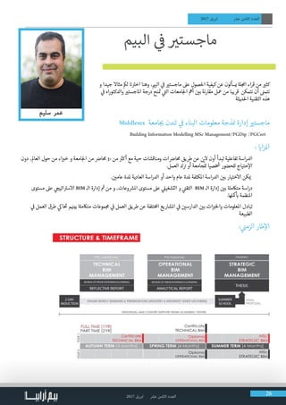 2017 ‫ابريل‬ ‫عرش‬ ‫الثامن‬ ‫العدد‬ 26
2017 ‫ابريل‬ ‫عرش‬ ‫الثامن‬ ‫العدد‬
‫و‬ ‫جيدا‬ ‫مثاال‬ ‫لمك‬ ‫ن‬� ‫ت‬�‫اخ‬ ‫وهنا‬ ، ‫ي‬�‫الب‬ ‫ي‬
‫ف‬
� ‫ي‬�‫ماجست‬ ‫عىل‬ ‫احلصول‬ ‫كيفية‬ ‫عن‬ ‫يسألون‬ ‫ة‬‫ل‬ ‫املج‬ ‫اء‬‫ر‬‫ق‬ ‫من‬ ‫ي‬�‫كث‬
‫ي‬
‫ف‬
� ‫اه‬‫ر‬‫والدكتو‬ ‫ي‬�‫املاجست‬ ‫درجة‬ ‫نح‬ ‫ت‬� ‫ي‬
‫ت‬�‫ال‬ ‫امعات‬‫لج‬‫ا‬ ‫أمه‬ ‫ن‬ ‫ي‬�‫ب‬ ‫مقارنة‬ ‫معل‬ ‫من‬ ‫قريبا‬ ‫نتمكن‬ ‫أن‬ ‫ن‬�‫نتم‬
‫احلديثة‬ ‫التقنية‬ ‫هذه‬
Middlesex ‫امعة‬ ‫ج‬ ‫ب‬� ‫لندن‬ ‫ي‬
‫ف‬
� ‫البناء‬ ‫معلومات‬ ‫ذجة‬ ‫ن‬� ‫إدارة‬ ‫ي‬�‫ماجست‬
Building Information Modelling MSc Management/PGDip /PGCert
: ‫ي‬�‫ا‬‫ز‬‫امل‬
● 	‫دون‬ ،‫العامل‬ ‫حول‬ ‫من‬ ‫اء‬ ‫ب‬�‫خ‬ ‫و‬ ‫امعة‬‫لج‬‫ا‬ ‫من‬ ‫ض‬�‫حما‬ ٤٠ ‫من‬ ‫ث‬�‫أك‬ ‫مع‬ ‫حية‬ ‫ومناقشات‬ ‫ات‬ ‫ض‬�‫حما‬ ‫طريق‬ ‫عن‬ ‫ن‬ ‫ي‬�‫ال‬ ‫أون‬ ‫تبدأ‬ ‫تفاعلية‬ ‫اسة‬‫ر‬‫الد‬
.‫العمل‬ ‫ك‬ ‫ت‬� ‫أو‬ ‫للجامعة‬ ‫صيا‬ ‫خ‬ ‫ش‬
� ‫للحضور‬ ‫حتياج‬‫إ‬‫ال‬
● 	. ‫ن‬ ‫ي‬�‫عام‬ ‫ملدة‬ ‫العادية‬ ‫اسة‬‫ر‬‫الد‬ ‫أو‬ ‫واحد‬ ‫عام‬ ‫ملدة‬ ‫املكثفة‬ ‫اسة‬‫ر‬‫الد‬ ‫ن‬ ‫ي‬�‫ب‬ ‫االختيار‬ ‫كن‬ ‫ي‬�
● 	‫مستوى‬ ‫عىل‬ ‫ي‬ ‫ج‬�‫اتي‬ ‫ت‬�‫االس‬ BIM ‫الـ‬ ‫إدارة‬ ‫ث‬� ‫من‬ ‫و‬ ،‫وعات‬ ‫ش‬�‫امل‬ ‫مستوى‬ ‫عىل‬ ‫ي‬‫التشغيل‬ ‫و‬ ‫ي‬
‫ن‬�‫التق‬ BIM ‫الـ‬ ‫إدارة‬ ‫ن‬ ‫ي‬�‫ب‬ ‫ة‬‫متاكمل‬ ‫اسة‬‫ر‬‫د‬
.‫مكلها‬
‫أ‬
‫ب‬� ‫املنظمة‬
● 	‫ي‬
‫ف‬
� ‫العمل‬ ‫طرق‬ ‫ي‬‫اك‬
‫ت‬
� ‫م‬ ‫ن‬�‫بي‬ ‫ة‬‫متاكمل‬ ‫موعات‬ ‫ج‬‫م‬ ‫ي‬
‫ف‬
� ‫العمل‬ ‫طريق‬ ‫عن‬ ‫تلفة‬‫خ‬‫امل‬ ‫املشاريع‬ ‫ي‬
‫ف‬
� ‫ن‬ ‫ي‬�‫الدارس‬ ‫ن‬ ‫ي‬�‫ب‬ ‫ات‬ ‫ب‬�‫والخ‬ ‫املعلومات‬ ‫تبادل‬
‫الطبيعة‬
: ‫ي‬
‫ن‬�‫الزم‬ ‫طار‬‫إ‬‫ال‬
‫البيم‬ ‫ي‬
‫ف‬
� ‫ي‬�‫ماجست‬
                                 
 