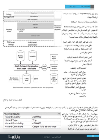 2017 ‫ابريل‬ ‫عرش‬ ‫الثامن‬ ‫العدد‬ 40
2017 ‫ابريل‬ ‫عرش‬ ‫الثامن‬ ‫العدد‬
‫اكت‬ ‫ش‬�‫ال‬ ‫سالمة‬ ‫إدارة‬ ‫ي‬�‫مد‬ Tony O’Dea ‫ي‬�‫أود‬ ‫ي‬
‫ن‬�‫تو‬ ‫يقول‬
‫جيلبان‬ ‫كة‬ ‫ش‬� ‫ي‬
‫ف‬
�
Gilbane’s Director of Corporate Safety
Prefabrication ‫سبق‬ ُ‫امل‬ ‫التصنيع‬ ‫معلية‬ ‫لنا‬ ‫حت‬ ‫ت‬�‫أ‬ ‫(لقد‬
‫الرحالت‬ ‫من‬ ‫الف‬
‫آ‬
‫ال‬ ‫ات‬ ‫ش‬�‫ع‬ ‫عىل‬ ‫القضاء‬ ‫ي‬�‫الب‬ ‫من‬ ‫املدعوم‬
‫رهق‬ ُ‫امل‬ ‫العمل‬ ‫من‬ ‫الساعات‬ ‫وآالف‬ ،‫واملصاعد‬ ‫السالمل‬ ‫عىل‬
)‫هندسيا‬ ‫صعبة‬ ‫حاالت‬ ‫ي‬
‫ف‬
� ‫العامة‬ ‫البناء‬ ‫وأنشطة‬
● 	‫إعادة‬ ‫وتقليل‬ ‫البناء‬ ‫قبل‬ ‫اطر‬‫خ‬‫امل‬ ‫ي‬�‫تقي‬ ‫ي‬�‫للب‬ ‫كن‬ ‫ي‬�
‫تعارضات‬ ‫اكتشاف‬ ‫نتيجة‬ ‫ا‬
‫ف‬
�‫وحذ‬ ‫معلية‬ ‫ار‬‫ر‬‫تك‬
‫السالمة‬ ‫اممرسات‬ ‫تنفيذ‬ ‫عن‬ ‫فضال‬ ‫التنفيذ‬ ‫أثناء‬
.‫العمل‬ ‫موقع‬ ‫داخل‬
● 	‫اكت‬ ‫ش‬�‫ال‬ ‫تستخدم‬ ،‫السالمة‬ ‫اطر‬‫خ‬‫م‬ ‫ليل‬
‫ت‬
�
‫ملعرفة‬ ‫برسعة‬ ‫ي‬�‫الب‬ ‫اذج‬ ‫ن‬� ‫لفحص‬ ‫ية‬ ‫ج‬‫م‬ ‫ب‬� ‫أدوات‬
:‫مثل‬ ،‫املشالکت‬
○ 	.‫والسقف‬ ‫رض‬
‫أ‬
‫ال‬ ‫فتحات‬
○ 	‫ي‬�‫صناب‬ ‫من‬ ‫ا‬ ‫ب‬�‫وقر‬ ،‫املواد‬ ‫ن‬ ‫ي‬�‫ز‬‫خ‬ ‫ت‬
� ‫مواقع‬
.‫اورة‬ ‫املج‬ ‫واهليالك‬ ‫احلريق‬
○ 	،‫املوقع‬ ‫عىل‬ ‫ات‬‫ر‬‫لملنحد‬ ‫ي‬�‫التصم‬ ‫ي‬�‫معاي‬
‫عىل‬
‫أ‬
‫ل‬ ‫اهلبوط‬ ‫مسافات‬ ‫ذلك‬ ‫ي‬
‫ف‬
� ‫ا‬ ‫ب‬�
.‫والخروج‬ ‫الدخول‬ ‫ومواقع‬ ،‫وأسفل‬
○ 	‫وجداوهلا‬ ‫املؤقتة‬ ‫العمل‬ ‫مواقع‬ ‫م‬ ‫ج‬‫ح‬
.‫الزمنية‬
○ 	‫التعرية‬ ‫ي‬
‫ف‬
� ‫التحمك‬ ‫متطلبات‬
.‫سيب‬ ‫ت‬�‫وال‬
○ 	.‫املوقع‬ ‫ي‬
‫ف‬
� ‫العمل‬ ‫ات‬‫ر‬‫مسا‬ ‫أفضل‬
‫داخل‬ ‫أمحر‬ ‫بلون‬ ‫ا‬ ‫ب‬� ‫خطر‬ ‫حدوث‬ ‫املتوقع‬ ‫الغرف‬ ‫مساحات‬ ‫ن‬ ‫ي‬�‫وتلو‬ ،‫وقوعه‬ ‫نسبة‬ ‫و‬ ‫الخطر‬ ‫نوع‬ ‫ديد‬
‫ت‬
� ‫و‬ ‫ا‬ ‫ب‬� ‫وامليل‬ ‫ا‬ ‫ت‬�‫ومساح‬ ‫للغرف‬ ‫جداول‬ ‫معل‬ ‫كن‬ ‫ي‬� ‫مثال‬
:‫لذلك‬ ‫اذج‬ ‫ن‬� ‫تو�ض‬ ‫التالية‬ ‫شاكل‬
‫أ‬
‫وال‬ .‫النموذج‬
‫ي‬�‫الب‬ ‫وذج‬ ‫ن‬� ‫ستخدام‬ ‫ب‬� ‫و‬ ،‫الالزمة‬ ‫السالمة‬ ‫أحاکم‬ ‫تنسيق‬ ‫ت‬�‫وي‬
‫معرفة‬ _‫صصة‬‫خ‬‫م‬ ‫ج‬‫ام‬ ‫ب‬� ‫ستخدام‬ ‫ب‬�_ ‫كن‬ ‫ي‬� ‫امك‬ ،‫حمااكة‬ ‫معل‬ ‫ت‬�‫ي‬
‫ما‬ ‫إذا‬ ‫ديد‬
‫ت‬
�‫و‬ ‫اهلروب‬ ‫ات‬‫ر‬‫مسا‬ ‫رمس‬ ‫و‬ ‫الفتحات‬ ‫أماكن‬
.‫احلريق‬ ‫ي‬�‫صناب‬ ‫ن‬ ‫ي‬�‫ب‬ ‫اكفية‬ ‫ي‬�‫غ‬ ‫املسافات‬ ‫اكنت‬
:‫احل‬‫ر‬‫م‬ ‫بثالث‬ ‫ر‬ ‫ي‬� ‫إرتفاع‬ ‫من‬ ‫السقوط‬ ‫خطر‬ ‫مثال‬
.‫منة‬
‫آ‬
‫ال‬ ‫ي‬�‫غ‬ ‫ماكن‬
‫أ‬
‫ال‬ ‫ديد‬
‫ت‬
�‫و‬ ‫تعريف‬ :‫التعريف‬ -1
 