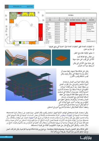 41
BIMarabia 18 April 2017
‫ا‬ ‫ق‬�‫تطبي‬ ‫ي‬
‫غ‬�‫ينب‬ ‫ي‬
‫ت‬�‫ال‬ ‫احلماية‬ ‫طرق‬ ‫العامة‬ ‫املتطلبات‬ ‫تظهر‬ :‫العامة‬ ‫املتطلبات‬ -2
. ‫ن‬ ‫ي‬�‫مع‬ ‫سيناريو‬ ‫ي‬
‫ف‬
�
.‫الخطر‬ ‫منع‬ ‫نظام‬ :‫الوقاية‬ ‫ي‬�‫معاي‬ -3
‫دد‬
‫ن‬
� ‫احملااكة‬ ‫ج‬‫ام‬ ‫ب‬� ‫خالل‬ ‫من‬
‫حوهلا‬ ‫محايه‬ ‫معل‬ ‫ب‬ ‫ج‬ ‫ي‬� ‫ت‬�‫ال‬ ‫ماكن‬
‫أ‬
‫ال‬
‫كن‬ ‫ي‬� ‫ت‬�‫ال‬ ‫ماكن‬
‫أ‬
‫ال‬ ‫حول‬ ‫محاية‬ ‫معل‬
‫العمال‬ ‫أحد‬ ‫ا‬ ‫ن‬�‫م‬ ‫يسقط‬ ‫أن‬
● 	‫أو‬ crane ‫افعة‬‫ر‬ ‫لسقوط‬ ‫مثال‬ ‫حمااكة‬ ‫معل‬ ‫كن‬ ‫ي‬�
‫كن‬ ‫ي‬� ‫وكيف‬ ‫ث‬�‫ستتأ‬ ‫ي‬
‫ت‬�‫ال‬ ‫املنطقة‬ ‫اسة‬‫ر‬‫ود‬ ‫حائط‬
.‫ار‬ ‫ض‬�
‫أ‬
‫ال‬ ‫نب‬ ‫ج‬
‫ت‬
�‫و‬ ‫املشلك�ة‬ ‫نب‬ ‫ج‬
‫ت‬
�
● 	‫ستخدام‬ ‫ب‬� ‫العمال‬ ‫ي‬�‫لس‬ ‫احلية‬ ‫اقبة‬‫ر‬‫امل‬ ‫كن‬ ‫ي‬�
‫العامل‬ ‫اب‬ ‫ت‬�‫إق‬ ‫حال‬ ‫ي‬
‫ف‬
� ‫والتنبيه‬ ‫استشعار‬ ‫زة‬ ‫ج‬�‫أ‬
‫ت‬ ‫ن‬�‫البيا‬ ‫إلتقاط‬ ‫ت‬�‫ي‬ ‫أن‬ ‫بعد‬ ،‫خطرة‬ ‫منطقة‬ ‫من‬
‫ساليب‬
‫أ‬
‫ال‬ ‫استخدام‬ ‫ت‬�‫ي‬ ،‫السابقة‬ ‫ة‬‫املرحل‬ ‫ي‬
‫ف‬
� ‫املطلوبة‬
‫تستخدم‬ ‫ي‬
‫ت‬�‫ال‬ ‫السالمة‬ ‫خوارزميات‬ ‫نشاء‬ ‫إ‬‫ل‬ ‫احلسابية‬
‫خطط‬ ‫عىل‬ ‫للسيطرة‬ ‫ة‬‫ال‬ ّ‫فع‬ ‫خطط‬ ‫لوضع‬ ‫ذلك‬ ‫بعد‬
‫إزدحام‬ ،‫التعارضات‬ ‫منع‬ ‫مثل‬ ‫اهلامة‬ ‫السالمة‬
‫عىل‬ ‫الخطرة‬ ‫ملناطق‬ ‫ب‬� ‫اف‬ ‫ت‬�‫ع‬ ‫إ‬‫وال‬ ،‫واملعدات‬ ‫العمال‬
‫ي‬
‫ت‬�‫ال‬ ‫ت‬ ‫ن‬�‫البيا‬ ‫�جيع‬ .‫أخرى‬ ‫جوانب‬ ‫ن‬ ‫ي‬�‫ب‬ ‫من‬ ‫املوقع‬
،‫املصمم‬ ‫اذج‬ ‫ن‬� ‫ي‬
‫ف‬
� ‫استخداهما‬ ‫ت‬�‫ي‬ ‫أن‬ ‫كن‬ ‫ي‬� ‫�جهعا‬ ‫ت‬�
.‫املستقبل‬ ‫ي‬
‫ف‬
� ‫أخرى‬ ‫ملشاريع‬ ‫استخداهما‬ ‫كن‬ ‫ي‬� ‫ة‬‫الفعال‬ ‫السالمة‬ ‫وخطط‬
● 	Bluetooth ‫تقنية‬ ‫إستغالل‬ ‫عىل‬ ‫تعتمد‬ ‫حيث‬ ،‫العامل‬ ‫ماكن‬ ‫ديد‬
‫ت‬
�‫و‬ ‫استشعار‬ ‫كجهاز‬ ‫الذكية‬ ‫اهلواتف‬ ‫ي‬
‫ف‬
� iBeacon ‫تقنية‬ ‫استخدام‬ ‫كن‬ ‫ي‬�
‫ي‬‫العامل‬ ‫التموضع‬ ‫نظام‬ ‫ي‬
‫ف‬
� ‫املوجودة‬ ‫احلساسات‬ ‫بعض‬ ‫إىل‬ ‫ضافة‬‫إ‬‫ل‬ ‫ب‬� accelerometer ‫احلركة‬ ‫ومقياس‬ 4 ‫البلوتوث‬ ‫ي‬
‫ف‬
� ‫املوجودة‬ Low Energy
‫وال‬ ،‫اهك‬ ‫ج‬
‫ت‬
�‫وإ‬ ‫موقعك‬ ‫عىل‬ ‫تتعرف‬ ‫البلوتوث‬ ‫تقنية‬ ‫طريق‬ ‫عن‬ ‫السلكية‬ ‫ات‬‫ر‬‫إشا‬ ‫واستقبال‬ ‫إرسال‬ ‫بساطة‬ ‫بلك‬ ‫ي‬‫وه‬ ،‫املوقع‬ ‫لتحديد‬ ‫وذلك‬
‫وبذلك‬ ،‫معينة‬ ‫كن‬‫أما‬ ‫عن‬ ‫املستقبل‬ ‫رشاد‬‫إ‬ ‫ب‬� ‫تقوم‬ ‫منارة‬ ‫أو‬ ) ‫ي‬‫السلك‬ ‫(مكرشد‬ ‫لتعمل‬ ‫تمعة‬ ‫ج‬‫م‬ ‫ات‬‫ر‬‫االشا‬ ‫هذه‬ ‫ج‬‫تعال‬ ‫يات‬ ‫ج‬‫م‬ ‫ب‬� ‫عن‬ ‫عبارة‬ iBeacon
‫من‬ ‫الدفع‬ ‫ومعليات‬ ‫زة‬ ‫ج‬�
‫أ‬
‫ل‬ ‫ب‬� ‫بعد‬ ‫عن‬ ‫التحمك‬ ‫ي‬
‫ف‬
� ‫التقنية‬ ‫هذه‬ ‫إستغالل‬ ‫إىل‬ ‫ضافة‬‫إ‬‫ل‬ ‫ب‬� ‫تسويقية‬ ‫أو‬ ‫إرشادية‬ ‫تطبيقات‬ ‫معل‬ ‫ي‬
‫ف‬
�
ً
‫جديدا‬
ً
‫أفقا‬ ‫تفتح‬
.iBeacon ‫الـ‬ ‫تقنية‬ ‫عىل‬ ‫ة‬ ‫ئ‬�‫القا‬ ‫لوجيا‬‫و‬‫التكن‬ ‫وث‬ ‫ب‬� ‫عىل‬ ‫مثال‬ ‫يو�ض‬ ‫ي‬‫التال‬ ‫والشلك‬ ،‫اهلاتف‬ ‫خالل‬
● 	‫العمل‬ ‫اكت‬ ‫ش‬�‫لل‬ ‫كن‬ ‫ي‬� ،‫اضية‬ ‫ت‬�‫اف‬ ‫وذجية‬ ‫ن‬� ‫حمااكة‬ ‫ثابة‬ ‫ب‬� ‫ي‬�‫ب‬ ‫وذج‬ ‫ن‬� ‫مع‬ - Facilities O&M planning ‫والصيانة‬ ‫التشغيل‬ ‫افق‬‫ر‬‫م‬ ‫حمااكة‬ ‫ن‬ ‫ي‬�‫ك‬ ‫ت‬�
.
ً ‫ن‬�‫أما‬ ‫ث‬�‫وأك‬ ‫أرسع‬ ‫بطريقة‬ ‫الصيانة‬ ‫همام‬ ‫ن‬ ‫ي‬�‫لتحس‬ ‫افق‬‫ر‬‫امل‬ ‫فرق‬ ‫مع‬
 
