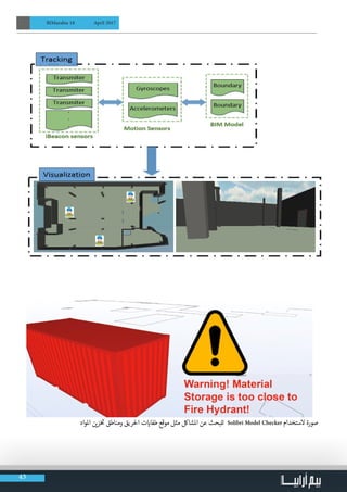 43
BIMarabia 18 April 2017
‫املواد‬ ‫ن‬ ‫ي‬�‫ز‬‫خ‬ ‫ت‬
� ‫ومناطق‬ ‫احلريق‬ ‫ت‬ ‫ي‬�‫طفا‬ ‫موقع‬ ‫مثل‬ ‫املشالك‬ ‫عن‬ ‫للبحث‬ Solibri Model Checker ‫الستخدام‬ ‫صورة‬
 