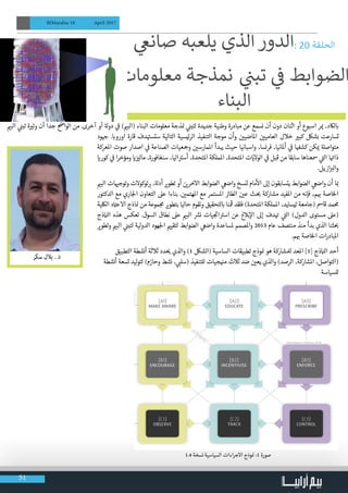 51
BIMarabia 18 April 2017
‫ي‬�‫الب‬ ‫ي‬
‫ن‬�‫تب‬ ‫ة‬ ‫ي‬�‫وت‬ ‫أن‬ ‫جدا‬ ‫الوا�ض‬ ‫من‬ .‫آخرى‬ ‫أو‬ ‫ة‬‫دول‬ ‫ي‬
‫ف‬
� ) ‫ي‬�‫(الب‬ ‫البناء‬ ‫معلومات‬ ‫ذجة‬ ‫ن‬� ‫ي‬
‫ن‬�‫لتب‬ ‫جديدة‬ ‫وطنية‬ ‫مبادرة‬ ‫عن‬ ‫نسمع‬ ‫أن‬ ‫دون‬ ‫اثنان‬ ‫أو‬ ‫اسبوع‬ ‫ر‬ ‫ي‬� ،‫لاكد‬ ‫ب‬�
‫ود‬ ‫ج‬� . ‫ب‬�‫اورو‬ ‫قارة‬ ‫دف‬ ‫ت‬�‫ستس‬ ‫التالية‬ ‫الرئيسية‬ ‫التنفيذ‬ ‫موجة‬ ‫وأن‬ ‫ن‬ ‫ي‬�‫املاضي‬ ‫ن‬ ‫ي‬�‫العامي‬ ‫خالل‬ ‫ي‬�‫كب‬ ‫بشلك‬ ‫تسارعت‬
‫املعركة‬ ‫صوت‬ ‫اصدار‬ ‫ي‬
‫ف‬
� ‫الصناعة‬ ‫و�جعيات‬ ‫ن‬ ‫ي‬�‫املمارس‬ ‫يبدأ‬ ‫حيث‬ ‫واسبانيا‬ ،‫فرنسا‬ ،‫أملانيا‬ ‫ي‬
‫ف‬
� ‫ا‬ ‫ف‬�‫كش‬ ‫كن‬ ‫ي‬� ‫ة‬‫متواصل‬
‫ي‬�‫كور‬ ‫ي‬
‫ف‬
� ‫ا‬‫ر‬‫ومؤخ‬ ‫ي‬�‫ز‬ ‫ي‬�‫مال‬ ،‫سنغافورة‬ ،‫اليا‬ ‫ت‬�‫أس‬ ،‫املتحدة‬ ‫اململكة‬ ،‫املتحدة‬ ‫ت‬ ‫ي‬�‫الوال‬ ‫ي‬
‫ف‬
� ‫قبل‬ ‫من‬ ‫سابقا‬ ‫مسعناها‬ ‫ي‬
‫ت‬�‫ال‬ ‫ا‬ ‫ت‬�‫ذا‬
.‫ازيل‬ ‫ب‬�‫وال‬
‫ي‬�‫الب‬ ‫ات‬ ‫ي‬�‫وتوج‬ ‫توكوالت‬ ‫ب‬� ،‫ة‬‫أدل‬ ‫ي‬�‫تطو‬ ‫أو‬ ‫ن‬ ‫ي‬�‫االخر‬ ‫الضوابط‬ ‫ي‬‫واضع‬ ‫لنسخ‬ ‫مام‬
‫أ‬
‫ال‬ ‫إىل‬ ‫يتسابقون‬ ‫الضوابط‬ ‫ي‬‫واضع‬ ‫أن‬ ‫ا‬ ‫ب‬�
‫الدكتور‬ ‫مع‬ ‫اري‬‫لج‬‫ا‬ ‫التعاون‬ ‫عىل‬ ‫بناءا‬ . ‫ن‬ ‫ي‬�‫املهتم‬ ‫مع‬ ‫املستمر‬ ‫ئ‬�‫الطا‬ ‫ن‬ ‫ي‬�‫ع‬ ‫ث‬ ‫ب‬� ‫مشاركة‬ ‫املفيد‬ ‫من‬ ‫فإنه‬ ،‫م‬ ‫ب‬� ‫الخاصة‬
‫اللكية‬ ‫د‬ ‫ت‬�‫االع‬ ‫اذج‬ ‫ن‬� ‫من‬ ‫موعة‬ ‫ج‬‫م‬ ‫ي‬�‫بتطو‬ ‫حاليا‬ ‫ونقوم‬ ‫لتحقيق‬ ‫ب‬� ‫نا‬
‫ق‬
� ‫فلقد‬ )‫املتحدة‬ ‫اململكة‬ ،‫تيسايد‬ ‫(جامعة‬ ‫قامس‬ ‫حممد‬
‫ذج‬ ‫ن‬�‫ال‬ ‫هذه‬ ‫تعكس‬ .‫السوق‬ ‫نطاق‬ ‫عىل‬ ‫ي‬�‫الب‬ ‫ش‬�‫ن‬ ‫يات‬ ‫ج‬
‫ت‬
�‫ا‬ ‫ت‬�‫اس‬ ‫عن‬ ‫بالغ‬‫إ‬‫ال‬ ‫إىل‬ ‫دف‬ ‫ت‬� ‫ي‬
‫ت‬�‫ال‬ )‫الدول‬ ‫مستوى‬ ‫(عىل‬
‫ي‬�‫وتطو‬ ‫ي‬�‫الب‬ ‫ي‬
‫ن‬�‫لتب‬ ‫لية‬‫و‬‫الد‬ ‫هود‬‫لج‬‫ا‬ ‫ي‬�‫لتقي‬ ‫الضوابط‬ ‫ي‬‫واضع‬ ‫ملساعدة‬ ‫واملصمم‬ 2013 ‫عام‬ ‫منتصف‬ ‫منذ‬ ‫بدأ‬ ‫الذي‬ ‫ثنا‬ ‫ب‬�
.‫م‬ ‫ب‬� ‫الخاصة‬ ‫ات‬‫ر‬‫املباد‬
‫التطبيق‬ ‫أنشطة‬ ‫ثالثة‬ ‫دد‬ ‫ي‬� ‫والذي‬ )1 ‫(الشلك‬ ‫الساسية‬ ‫تطبيقات‬ ‫وذج‬ ‫ن‬� ‫هو‬ ‫لملشاركة‬ ‫املعد‬ ]1[ ‫ذج‬ ‫ن‬�‫ال‬ ‫أحد‬
‫أنشطة‬ ‫تسعة‬ ‫ليد‬‫و‬‫لت‬ )‫وحازم‬ ‫نشط‬ ، ‫ي‬ ‫ب‬�‫(سل‬ ‫للتنفيذ‬ ‫جيات‬ ‫ن‬�‫م‬ ‫ثالث‬ ‫ضد‬ ‫ن‬ ‫ي‬�‫يع‬ ‫والذي‬ )‫الرصد‬ ،‫املشاركة‬ ،‫(التواصل‬
‫للسياسة‬
1.4 ‫نسخة‬ ‫السياسية‬ ‫اءات‬‫ر‬‫االج‬ ‫وذج‬ ‫ن‬� :1 ‫صورة‬
‫ي‬‫صانع‬ ‫يلعبه‬ ‫الذي‬ ‫الدور‬: 20 ‫الحلقة‬
‫معلومات‬ ‫نمذجة‬ ‫ي‬
‫ن‬�‫تب‬ ‫ي‬
‫ف‬
� ‫الضوابط‬
‫البناء‬
                                  
 