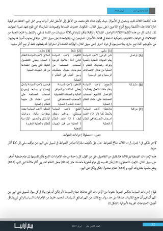 2017 ‫ابريل‬ ‫عرش‬ ‫الثامن‬ ‫العدد‬ 52
2017 ‫ابريل‬ ‫عرش‬ ‫الثامن‬ ‫العدد‬
‫كيفية‬ ‫هو‬ ‫تلفة‬‫خ‬‫امل‬ . ‫ي‬�‫الب‬ ‫معل‬ ‫ي‬�‫وس‬ ‫أدوات‬ ‫ش‬�‫لن‬ ‫سفل‬
‫أ‬
‫ال‬ ‫إىل‬ ‫عىل‬
‫أ‬
‫ال‬ ‫من‬ ‫متعمد‬ ‫دفع‬ ‫هناك‬ ‫يكون‬ ‫حيث‬ ‫سواق‬
‫أ‬
‫ال‬ ‫ي‬
‫ف‬
� ‫ار‬‫ر‬‫ستم‬‫إ‬ ‫ب‬� ‫د‬ ‫ش‬�‫ت‬ ‫الثالث‬ ‫نشطة‬
‫أ‬
‫ال‬ ‫هذه‬
‫الضوابط‬ ‫تنمية‬ ‫هد‬ ‫ج‬ ‫ب‬� ‫تقوم‬ ‫ي‬
‫ت‬�‫ال‬ )‫املمارسة‬ ‫موعات‬ ‫ج‬‫وم‬ ‫الصناعة‬ ‫�جعيات‬ ،‫احلكومة‬ ،‫املثال‬ ‫سبيل‬ ‫(عىل‬ ‫ن‬ ‫ي‬�‫الالعب‬ ‫أنواع‬ ‫ج‬ ‫ي‬�‫ومز‬ ‫نشطة‬
‫أ‬
‫ال‬ ‫هذه‬ ‫كثافة‬ ‫ادارة‬
‫عن‬ ‫ة‬ ‫ب‬�‫املع‬ )‫واحلازم‬ ،‫والنشط‬ ، ‫ي‬ ‫ب‬�‫(سل‬ ‫الشدة‬ ‫من‬ ‫ت‬ ‫ي‬�‫مستو‬ ‫ثالثة‬ ‫ي‬
‫ف‬
� ‫تناوهلا‬ ‫كن‬ ‫ي‬� )‫اقبة‬‫ر‬‫وامل‬ ‫املشاركة‬ ،‫(التواصل‬ ‫الثالثة‬ ‫نشطة‬
‫أ‬
‫ال‬ ‫هذه‬ ‫من‬ ‫لك‬ ،‫لذلك‬ .]2[
‫يطلبون‬ ‫قد‬ )‫أسيا‬ ‫جنوب‬ ‫ي‬
‫ف‬
� ‫ة‬‫دول‬ ،‫املثال‬ ‫سبيل‬ ‫(عىل‬ ‫واحدة‬ ‫ة‬‫دول‬ ‫ي‬
‫ف‬
� ‫املمارسون‬ .‫سواق‬
‫أ‬
‫ال‬ ‫تلف‬‫خ‬‫م‬ ‫ي‬
‫ف‬
� ‫السلطة‬ ‫وديناميكية‬ ‫الثقافية‬ ‫املواقف‬ ‫ي‬
‫ف‬
� ‫ختالفات‬‫إ‬‫ال‬
.‫سلبية‬ ‫ث‬�‫أك‬ ‫ج‬ ‫ن‬� ‫أو‬ ‫نشط‬ ‫يفضلون‬ ‫قد‬ )‫اليا‬ ‫ت‬�‫اس‬ ‫أو‬ ‫املتحدة‬ ‫ت‬ ‫ي‬�‫الوال‬ ،‫املثال‬ ‫سبيل‬ ‫(عىل‬ ‫اخرى‬ ‫ة‬‫دول‬ ‫ي‬
‫ف‬
� ‫املمارسون‬ ‫ن‬�‫بي‬ ،‫حازم‬ ‫ج‬ ‫ن‬� ‫اذ‬‫خ‬ ‫ت‬
�‫ا‬ ‫م‬ ‫ت‬�‫حكوم‬ ‫من‬
‫سلبي‬ ]1[‫نشط‬ ]2[‫حازم‬ ]3[
‫تواصل‬ ]A[‫السياسة‬ ‫العب‬ :‫الوعي‬ ‫نشر‬
‫بأهمية‬ ‫المعنية‬ ‫الجهات‬ ‫يعلم‬
/ ‫النظام‬ ‫وتحديات‬ ‫وفوائد‬
‫االتصاالت‬ ‫خالل‬ ‫من‬ ‫العملية‬
‫الرسمية‬ ‫وغير‬ ‫الرسمية‬
‫السياسة‬ ‫العب‬ :‫التثقيف‬
‫لتوعية‬ ‫إعالمية‬ ‫أدلة‬ ‫تنشئ‬
‫من‬ ‫المصلحة‬ ‫أصحاب‬
‫متطلبات‬ ،‫معينة‬ ‫مخرجات‬
/ ‫النظام‬ ‫في‬ ‫العمل‬ ‫وسير‬
‫العملية‬
‫النظام‬ ‫السياسة‬ ‫العب‬ :‫العالج‬
‫التفاصيل‬ ‫يعطي‬ ‫العملية‬ /
‫اعتمادها‬ ‫يتعين‬ ‫التي‬ ‫الدقيقة‬
‫المعنية‬ ‫الجهات‬ ‫قبل‬ ‫من‬
‫مشاركة‬ ]B[‫السياسة‬ ‫العب‬ :‫تشجيع‬
‫وفعاليات‬ ‫العمل‬ ‫حلقات‬ ‫ينظم‬
‫أصحاب‬ ‫لتشجيع‬ ‫التواصل‬
‫النظام‬ ‫اعتماد‬ ‫على‬ ‫المصلحة‬
‫العملية‬ /
‫السياسة‬ ‫العب‬ :‫التحفيز‬
‫والحوافز‬ ‫المكافآت‬ ‫يعطي‬
‫التفضيلية‬ ‫والمعاملة‬ ‫المالية‬
‫في‬ ‫المصلحة‬ ‫ألصحاب‬
‫العملية‬ / ‫النظام‬ ‫اعتماد‬
‫يشمل‬ ‫السياسة‬ ‫العب‬ :‫فرض‬
)‫(يجرم‬ ‫يستبعد‬ ‫أو‬ )‫(يحبذ‬
‫على‬ ‫المصلحة‬ ‫أصحاب‬
‫منهما‬ ‫كل‬ ‫اعتماد‬ ‫أساس‬
‫العملية‬ / ‫للنظام‬
‫مراقبة‬ ]C[‫السياسة‬ ‫العب‬ :‫مالحظة‬
‫اعتمد‬ )‫إذا‬ ‫(أو‬ ‫كما‬ ‫يالحظ‬
‫النظام‬ ‫في‬ ‫المصلحة‬ ‫أصحاب‬
‫العملية‬ /
‫السياسة‬ ‫العب‬ :‫التتبع‬
‫ويدقق‬ ‫ويراقب‬ ،‫يستطلع‬
‫النظام‬ ‫اعتمد‬ ‫اذا‬ / ‫كيف‬
‫الجهات‬ ‫قبل‬ ‫من‬ ‫العملية‬ /
‫المعنية‬
‫يحدد‬ ‫السياسة‬ ‫العب‬ :‫التحكم‬
‫وبوابات‬ ،‫مالية‬ ‫محفزات‬
‫اإللزامية‬ ‫والمعايير‬ ‫االمتثال‬
‫المقررة‬ ‫العملية‬ / ‫للنظام‬
‫الضوابط‬ ‫اءات‬‫ر‬‫إج‬ ‫مصفوفة‬ :1 ‫جدول‬
‫ث‬�‫أك‬ ‫مك‬
‫ت‬
� ‫إىل‬ ‫ي‬ ‫ب‬�‫سل‬ ‫موقف‬ ‫من‬ : ‫ي‬�‫الب‬ ‫ي‬
‫ن‬�‫تب‬ ‫تهسيل‬ ‫ي‬
‫ف‬
� ‫الضوابط‬ ‫صانعوا‬ ‫مشاركة‬ ‫تكثيف‬ ‫عىل‬ ‫تدل‬ ‫للضوابط‬ ‫ج‬‫مناه‬ ‫الثالث‬ ،1
‫ق‬
�‫ر‬ ‫دول‬‫لج‬‫ا‬ ‫ي‬
‫ف‬
� ‫مذكور‬ ‫هو‬ ‫امك‬
.‫حزما‬
.‫أصغر‬ ‫ضبطية‬ ‫همام‬ ‫إىل‬ ‫تقسيمها‬ ‫كن‬ ‫ي‬� ‫التسع‬ ‫اءات‬‫ر‬‫ج‬‫إ‬‫ال‬ ‫هذه‬ ‫من‬ ‫واحدة‬ ‫لك‬ ،‫القول‬ ‫عن‬ ‫ي‬
‫ن‬�‫غ‬ .‫التفاصيل‬ ‫من‬ ‫بقليل‬ ‫هنا‬ ‫ا‬ ‫ش‬�‫نقا‬ ‫ت‬�‫ي‬ ‫الضبطية‬ ‫اءات‬‫ر‬‫ج‬‫إ‬‫ال‬ ‫هذه‬
]B2.2[ ، ‫ي‬�‫الب‬ ‫ي‬
‫ن‬�‫لتب‬ ‫ة‬ ‫ئ‬�‫مال‬ ‫ث‬�‫أك‬ ‫ي‬ ‫ب‬�‫ي‬ ‫ض‬�‫ال‬ ‫النظام‬ ‫جعل‬ ]B2.A[ ‫مثل‬ :‫متعددة‬ ‫ية‬ ‫ز‬ ‫ي‬�‫ف‬
‫ت‬
� ‫همام‬ ‫إىل‬ ‫تقسيمه‬ ‫كن‬ ‫ي‬� ]B2[ ‫ي‬‫ز‬ ‫ي‬�‫التحف‬ ‫اء‬‫ر‬‫ج‬‫إ‬‫ال‬ ،‫املثال‬ ‫سبيل‬ ‫عىل‬
. ‫ي‬�‫الب‬ ‫عىل‬ ‫تكز‬ ‫ي‬� ‫ابتاكر‬ ‫صندوق‬ ‫ي‬�‫تقد‬ ]B2.3[ ‫و‬ ، ‫ي‬�‫الب‬ ‫ت‬ ‫ي‬� ‫ت‬�‫مش‬ ‫ساسية‬ ‫وضع‬
‫من‬ . ‫ي‬�‫الب‬ ‫ي‬
‫ن‬�‫تب‬ ‫لتهسيل‬ ‫سوق‬ ‫لك‬ ‫ي‬
‫ف‬
� )‫ا‬ ‫ب‬� ‫يقوم‬ ‫أن‬ ‫كن‬ ‫ي‬� ‫(أو‬ ‫السياسة‬ ‫صناع‬ ‫يتخذها‬ ‫ي‬
‫ت‬�‫ال‬ ‫اءات‬‫ر‬‫ج‬‫إ‬‫ال‬ ‫من‬ ‫متنوعة‬ ‫موعة‬ ‫ج‬‫م‬ ‫يعكس‬ ‫السياسة‬ ‫اءات‬‫ر‬‫إج‬ ‫وذج‬ ‫ن‬�
‫بشلك‬ ‫ي‬ ‫ب‬�‫تل‬ ‫ي‬
‫ت‬�‫وال‬ ‫السياسية‬ ‫اءات‬‫ر‬‫ج‬‫إ‬‫ال‬ ‫من‬ ‫خليط‬ ‫لتحديد‬ ‫السياسات‬ ‫ي‬‫لصانع‬ ‫املهم‬ ‫من‬ ،‫ذلك‬ ‫مع‬ .‫سواء‬ ‫حد‬ ‫عىل‬ ‫صاحلة‬ ‫ت‬ ‫ب‬�‫املقار‬ ‫�جيع‬ ‫أن‬ ‫م‬ ‫ف‬�‫ن‬ ‫أن‬ ‫املهم‬
)2 ‫(الشلك‬ ‫ا‬
‫ق‬
�‫سوا‬
‫أ‬
‫ل‬ ‫الفريدة‬ ‫االحتياجات‬ ‫أفضل‬
 