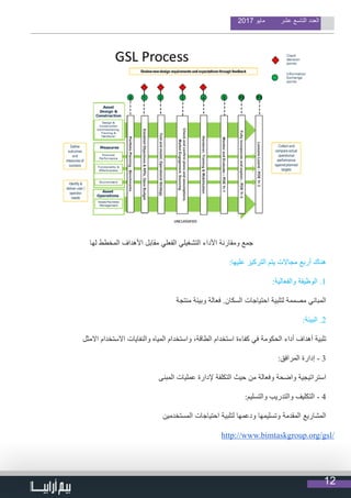 12
2017 ‫مايو‬ ‫عشر‬ ‫التاسع‬ ‫العدد‬
‫لها‬ ‫المخطط‬ ‫األهداف‬ ‫مقابل‬ ‫الفعلي‬ ‫التشغيلي‬ ‫األداء‬ ‫ومقارنة‬ ‫جمع‬
:‫عليها‬ ‫التركيز‬ ‫يتم‬ ‫مجاالت‬ ‫أربع‬ ‫هناك‬
:‫والفعالية‬ ‫الوظيفة‬ .1
‫منتجة‬ ‫وبيئة‬ ‫فعالة‬ .‫السكان‬ ‫احتياجات‬ ‫لتلبية‬ ‫مصممة‬ ‫المباني‬
:‫البيئة‬ .2
‫االمثل‬ ‫االستخدام‬ ‫والنفايات‬ ‫المياه‬ ‫واستخدام‬ ،‫الطاقة‬ ‫استخدام‬ ‫كفاءة‬ ‫في‬ ‫الحكومة‬ ‫أداء‬ ‫أهداف‬ ‫تلبية‬
:‫المرافق‬ ‫إدارة‬ - 3
‫المبنى‬ ‫عمليات‬ ‫إلدارة‬ ‫التكلفة‬ ‫حيث‬ ‫من‬ ‫وفعالة‬ ‫واضحة‬ ‫استراتيجية‬
:‫والتسليم‬ ‫والتدريب‬ ‫التكليف‬ - 4
‫المستخدمين‬ ‫احتياجات‬ ‫لتلبية‬ ‫ودعمها‬ ‫وتسليمها‬ ‫المقدمة‬ ‫المشاريع‬
http://www.bimtaskgroup.org/gsl/
 