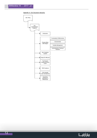13
BIMarabia 19 2017 ‫مايو‬
 