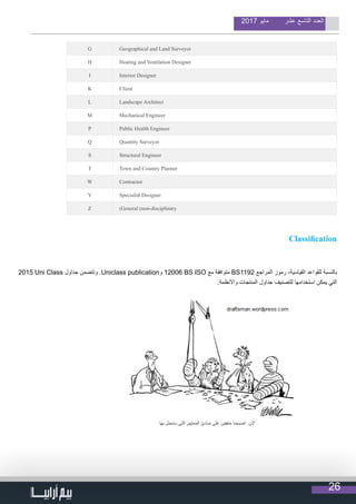 26
2017 ‫مايو‬ ‫عشر‬ ‫التاسع‬ ‫العدد‬
G Geographical and Land Surveyor
H Heating and Ventilation Designer
I Interior Designer
K Client
L Landscape Architect
M Mechanical Engineer
P Public Health Engineer
Q Quantity Surveyor
S Structural Engineer
T Town and Country Planner
W Contractor
Y Specialist Designer
Z )General (non-disciplinary
Classification
2015 Uni Class ‫جداول‬ ‫وتتضمن‬ .Uniclass publication‫و‬ 12006 BS ISO ‫مع‬ ‫متوافقة‬ BS1192 ‫المراجع‬ ‫رموز‬ ،‫القياسية‬ ‫للقواعد‬ ‫بالنسبة‬
.‫واألنظمة‬ ‫المنتجات‬ ‫جداول‬ ‫للتصنيف‬ ‫استخدامها‬ ‫يمكن‬ ‫التي‬
 