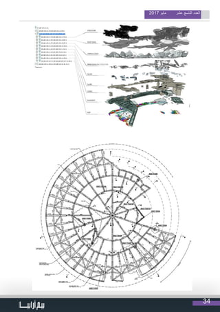 34
2017 ‫مايو‬ ‫عشر‬ ‫التاسع‬ ‫العدد‬
 