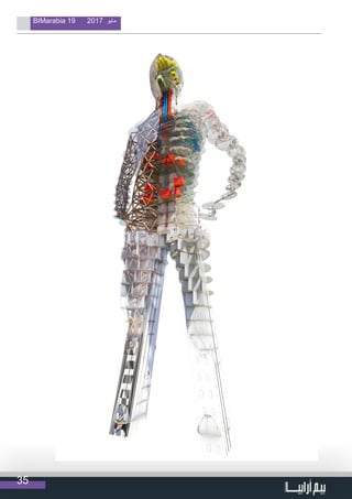35
BIMarabia 19 2017 ‫مايو‬
 
