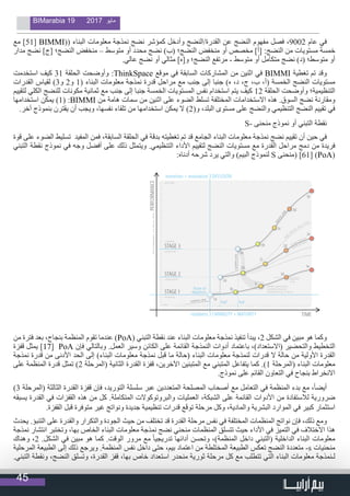 45
BIMarabia 19 2017 ‫مايو‬
‫مع‬ ]51[ BIMMI(( ‫البناء‬ ‫معلومات‬ ‫نمذجة‬ ‫نضج‬ ‫كمؤشر‬ ‫وأدخل‬ ‫القدرة/النضج‬ ‫عن‬ ‫النضج‬ ‫مفهوم‬ ‫فصل‬ ،9002 ‫عام‬ ‫في‬
‫مدار‬ ‫نضج‬ ]‫[ج‬ ‫النضج؛‬ ‫منخفض‬ – ‫متوسط‬ ‫أو‬ ‫محدد‬ ‫نضج‬ )‫(ب‬ ‫النضج؛‬ ‫منخفض‬ ‫أو‬ ‫مخصص‬ ]‫[أ‬ :‫النضج‬ ‫من‬ ‫مستويات‬ ‫خمسة‬
.‫عالي‬ ‫نضج‬ ‫أو‬ ‫مثالي‬ ]‫و[ه‬ ‫النضج؛‬ ‫مرتفع‬ - ‫متوسط‬ ‫أو‬ ‫متكامل‬ ‫نضج‬ )‫(د‬ ‫متوسط؛‬ ‫أو‬
‫استخدمت‬ ‫كيف‬ 31 ‫الحلقة‬ ‫وأوضحت‬ :ThinkSpace ‫موقع‬ ‫في‬ ‫السابقة‬ ‫المشاركات‬ ‫من‬ ‫اثنين‬ ‫في‬ BIMMI ‫تغطية‬ ‫تم‬ ‫وقد‬
‫القدرات‬ ‫لقياس‬ )3‫و‬ 2‫و‬ 1( ‫البناء‬ ‫معلومات‬ ‫نمذجة‬ ‫قدرة‬ ‫مراحل‬ ‫مع‬ ‫جنب‬ ‫إلى‬ ‫جنبا‬ )‫ه‬ ،‫د‬ ،‫ج‬ ،‫ب‬ ،‫(أ‬ ‫الخمسة‬ ‫النضج‬ ‫مستويات‬
‫لتقييم‬ ‫الكلي‬ ‫للنضج‬ ‫مكونات‬ ‫ثمانية‬ ‫مع‬ ‫جنب‬ ‫إلى‬ ‫جنبا‬ ‫الخمسة‬ ‫المستويات‬ ‫نفس‬ ‫استخدام‬ ‫يتم‬ ‫كيف‬ 12 ‫الحلقة‬ ‫وأوضحت‬ ‫التنظيمية؛‬
‫استخدامها‬ ‫يمكن‬ )1( :BIMMI ‫من‬ ‫هامة‬ ‫سمات‬ ‫من‬ ‫اثنين‬ ‫على‬ ‫الضوء‬ ‫تسلط‬ ‫المختلفة‬ ‫االستخدامات‬ ‫هذه‬ .‫السوق‬ ‫نضج‬ ‫ومقارنة‬
.‫آخر‬ ‫بنموذج‬ ‫يقترن‬ ‫أن‬ ‫ويجب‬ ،‫نفسها‬ ‫تلقاء‬ ‫من‬ ‫استخدامها‬ ‫يمكن‬ ‫ال‬ )2(‫و‬ ،‫البلد‬ ‫مستوى‬ ‫على‬ ‫والنضج‬ ‫التنظيمي‬ ‫النضج‬ ‫تقييم‬ ‫في‬
S- ‫منحنى‬ ‫نموذج‬ ‫أو‬ ‫التبني‬ ‫نقطة‬
‫قوة‬ ‫على‬ ‫الضوء‬ ‫تسليط‬ ‫المفيد‬ ‫فمن‬ ،‫السابقة‬ ‫الحلقة‬ ‫في‬ ‫بدقة‬ ‫تغطيته‬ ‫تم‬ ‫قد‬ ‫الجامع‬ ‫البناء‬ ‫معلومات‬ ‫نمذجة‬ ‫نضج‬ ‫تقييم‬ ‫أن‬ ‫حين‬ ‫في‬
‫التبني‬ ‫نقطة‬ ‫نموذج‬ ‫في‬ ‫وجه‬ ‫أفضل‬ ‫على‬ ‫ذلك‬ ‫ويتمثل‬ .‫التنظيمي‬ ‫األداء‬ ‫لتقييم‬ ‫النضج‬ ‫مستويات‬ ‫مع‬ ‫القدرة‬ ‫مراحل‬ ‫دمج‬ ‫من‬ ‫فريدة‬
:‫أدناه‬ ‫شرحه‬ ‫يرد‬ ‫والتي‬ )‫البيم‬ ‫لنموذج‬ S ‫(منحنى‬ ]61[ )PoA(
‫من‬ ‫فترة‬ ‫بعد‬ ،‫بنجاح‬ ‫المنظمة‬ ‫تقوم‬ ‫عندما‬ )PoA( ‫التبني‬ ‫نقطة‬ ‫عند‬ ‫البناء‬ ‫معلومات‬ ‫نمذجة‬ ‫تنفيذ‬ ‫يبدأ‬ ،2 ‫الشكل‬ ‫في‬ ‫مبين‬ ‫هو‬ ‫وكما‬
‫قفزة‬ ‫يمثل‬ ]17[ PoA ‫فإن‬ ‫وبالتالي‬ .‫العمل‬ ‫وسير‬ ‫الكائن‬ ‫على‬ ‫القائمة‬ ‫النمذجة‬ ‫أدوات‬ ‫باعتماد‬ ،)‫(االستعداد‬ ‫والتحضير‬ ‫التخطيط‬
‫نمذجة‬ ‫قدرة‬ ‫من‬ ‫األدنى‬ ‫الحد‬ ‫إلى‬ )‫البناء‬ ‫معلومات‬ ‫نمذجة‬ ‫قبل‬ ‫ما‬ ‫(حالة‬ ‫البناء‬ ‫معلومات‬ ‫لنمذجة‬ ‫قدرات‬ ‫ال‬ ‫حالة‬ ‫من‬ ‫األولية‬ ‫القدرة‬
‫على‬ ‫المنظمة‬ ‫قدرة‬ ‫تمثل‬ )2 ‫(المرحلة‬ ‫الثانية‬ ‫القدرة‬ ‫قفزة‬ ،‫اآلخرين‬ ‫المتبنين‬ ‫مع‬ ‫المتبني‬ ‫يتفاعل‬ ‫كما‬ .)1 ‫(المرحلة‬ ‫البناء‬ ‫معلومات‬
.‫نموذج‬ ‫على‬ ‫القائم‬ ‫التعاون‬ ‫في‬ ‫بنجاح‬ ‫االنخراط‬
)3 ‫(المرحلة‬ ‫الثالثة‬ ‫القدرة‬ ‫قفزة‬ ‫فإن‬ ،‫التوريد‬ ‫سلسلة‬ ‫عبر‬ ‫المتعددين‬ ‫المصلحة‬ ‫أصحاب‬ ‫مع‬ ‫التعامل‬ ‫في‬ ‫المنظمة‬ ‫بدء‬ ‫مع‬ ،ً‫ا‬‫أيض‬
‫يسبقه‬ ‫القدرة‬ ‫في‬ ‫القفزات‬ ‫هذه‬ ‫من‬ ‫كل‬ .‫المتكاملة‬ ‫والبروتوكوالت‬ ‫العمليات‬ ،‫الشبكة‬ ‫على‬ ‫القائمة‬ ‫األدوات‬ ‫من‬ ‫لالستفادة‬ ‫ضرورية‬
.‫القفزة‬ ‫قبل‬ ‫متوفرة‬ ‫غير‬ ‫ونواتج‬ ‫جديدة‬ ‫تنظيمية‬ ‫قدرات‬ ‫ع‬َ‫ق‬‫تو‬ ‫مرحلة‬ ‫وكل‬ ،‫والمادية‬ ‫البشرية‬ ‫الموارد‬ ‫في‬ ‫كبير‬ ‫استثمار‬
‫يحدث‬ .‫التنبؤ‬ ‫على‬ ‫والقدرة‬ ‫والتكرار‬ ‫الجودة‬ ‫حيث‬ ‫من‬ ‫تختلف‬ ‫قد‬ ‫القدرة‬ ‫مرحلة‬ ‫نفس‬ ‫في‬ ‫المختلفة‬ ‫المنظمات‬ ‫نواتج‬ ‫فإن‬ ،‫ذلك‬ ‫ومع‬
‫نمذجة‬ ‫انتشار‬ ‫وتختبر‬ ،‫بها‬ ‫الخاص‬ ‫البناء‬ ‫معلومات‬ ‫نمذجة‬ ‫نضج‬ ‫منحني‬ ‫المنظمات‬ ‫تتسلق‬ ‫حيث‬ ‫األداء‬ ‫في‬ ‫التميز‬ ‫في‬ ‫االختالف‬ ‫هذا‬
‫وهناك‬ ،2 .‫الشكل‬ ‫في‬ ‫مبين‬ ‫هو‬ ‫كما‬ .‫الوقت‬ ‫مرور‬ ‫مع‬ ً‫ا‬‫تدريجي‬ ‫أدائها‬ ‫وتحسن‬ ،)‫المنظمة‬ ‫داخل‬ ‫(التبني‬ ‫الداخلية‬ ‫البناء‬ ‫معلومات‬
‫المرحلية‬ ‫الطبيعة‬ ‫إلى‬ ‫ذلك‬ ‫ويرجع‬ .‫المنظمة‬ ‫نفس‬ ‫داخل‬ ‫حتى‬ ،‫بيم‬ ‫اعتماد‬ ‫من‬ ‫المختلطة‬ ‫الطبيعة‬ ‫تعكس‬ ‫النضج‬ ‫متعددة‬ -s ‫منحنيات‬
.‫التبني‬ ‫ونقطة‬ ،‫النضج‬ ‫وتسلق‬ ،‫القدرة‬ ‫قفز‬ ،‫بها‬ ‫خاص‬ ‫استعداد‬ ‫منحدر‬ ‫ثورية‬ ‫مرحلة‬ ‫كل‬ ‫مع‬ ‫تتطلب‬ ‫التي‬ ‫البناء‬ ‫معلومات‬ ‫لـنمذجة‬
 