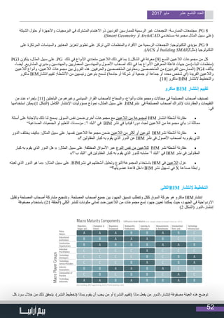 52
2017 ‫مايو‬ ‫عشر‬ ‫التاسع‬ ‫العدد‬
‫الشبكة‬ ‫حلول‬ ‫أو‬ ‫واألجهزة‬ ‫البرمجيات‬ ‫في‬ ‫المشترك‬ ‫االهتمام‬ ‫ذو‬ ‫الفرديين‬ ‫للممارسين‬ ‫الرسمية‬ ‫غير‬ ‫التجمعات‬ :‫الممارسة‬ ‫مجتمعات‬ .PG 8
.)Smart Geometry ‫أو‬ ArchiCAD ‫مستخدمي‬ ‫مجموعة‬ ‫المثال‬ ‫سبيل‬ ‫(على‬
‫على‬ ‫المرتكزة‬ ‫والسياسات‬ ‫المعايير‬ ‫تطوير/تعزيز‬ ‫على‬ ‫تركز‬ ‫التي‬ ‫والمنظمات‬ ‫األفراد‬ ‫من‬ ‫الرسمية‬ ‫التجمعات‬ :‫التكنولوجيا‬ ‫مؤيدي‬ .PG 9
.)ACS ‫أو‬ building SMART‫(مثل‬ ‫التكنولوجيا‬
PG3 ‫يتكون‬ ،‫المثال‬ ‫سبيل‬ ‫على‬ .PG ‫ذلك‬ ‫في‬ ‫األنواع‬ ‫متعددي‬ ‫الالعبين‬ ‫ذلك‬ ‫في‬ ‫بما‬ 1.‫الشكل‬ ‫في‬ ‫معرفة‬ ]9[ ‫التسع‬ ‫الالعبين‬ ‫مجموعات‬ ‫من‬ ‫كل‬
،‫أيضا‬ .‫المشاريع‬ ‫ومديري‬ ‫والمهندسين‬ ‫المعماريين‬ ‫والمهندسين‬ ‫األصول‬ ‫أصحاب‬ ‫ذلك‬ ‫في‬ ‫بما‬ ‫األنواع‬ ‫المعرفين‬ ‫فاعلة‬ ‫جهات‬ ‫من‬ )‫البناء‬ ‫(منظمات‬
‫الالعبين‬ ‫وأنواع‬ ،‫الالعبين‬ ‫مجموعات‬ ‫بين‬ ‫الفروق‬ ‫هذه‬ .‫والحرفيين‬ ‫المتخصصين‬ ‫ومعاونين‬ ‫المتخصصين‬ ‫من‬ )‫الفرديين‬ ‫(الممارسين‬ PG4 ‫يتألف‬
‫ماكرو‬ BIM‫انتشار‬ ‫تقييم‬ :‫األنشطة‬ ‫من‬ ‫رئيسيين‬ ‫بنوعين‬ ‫تسمح‬ )‫جامعة‬ ‫أو‬ ‫شركة‬ ‫أو‬ ‫جمعية‬ ‫أو‬ ‫جماعة‬ ‫أو‬ ‫محدد‬ ‫شخص‬ ‫(أي‬ ‫الفريدة‬ ‫والالعبين‬
.]10[ ‫ماكرو‬ BIM ‫النتشار‬ ‫والتخطيط‬
‫ماكرو‬ BIM ‫إنتشار‬ ‫تقييم‬
‫من‬ ‫عدد‬ ‫بإجراء‬ ]11[ ‫الباحثين‬ ‫من‬ ‫وغيرهم‬ ‫السياسي‬ ‫القرار‬ ‫ألصحاب‬ ‫والسماح‬ ،‫وأنواع‬ ‫ومجموعات‬ ‫مجاالت‬ ‫في‬ ‫المصلحة‬ ‫أصحاب‬ ‫تصنيف‬
‫استخدامها‬ ‫يمكن‬ )1 ‫(الشكل‬ ‫الكامل‬ ‫اإلنتشار‬ ‫مسؤوليات‬ ‫نموذج‬ ،‫المثال‬ ‫سبيل‬ ‫على‬ .BIM‫نشر‬ ‫في‬ ‫المصلحة‬ ‫أصحاب‬ ‫إلشراك‬ ‫والمقارنات‬ ‫التقييمات‬
:‫في‬
• 	‫أسئلة‬ ‫على‬ ‫باإلجابة‬ ‫ذلك‬ ‫لنا‬ ‫يسمح‬ .‫السوق‬ ‫نفس‬ ‫ضمن‬ ‫أخرى‬ ‫مجموعات‬ ‫مع‬ ‫الالعبين‬ ‫من‬ ‫لمجموعة‬ BIM ‫انتشار‬ ‫أنشطة‬ ‫مقارنة‬
”‫الصناعية‬ ‫الجمعيات‬ ‫أو‬ ‫التعليم‬ ‫مؤسسات‬ :‘‫أ‬ ‫‘البلد‬ ‫في‬ BIM ‫نشر‬ ‫في‬ ‫قياديا‬ ‫دورا‬ ‫لعبت‬ ‫الالعبين‬ ‫من‬ ‫مجموعة‬ ‫«أي‬ :‫لـ‬ ‫مماثلة‬
• 	‫الدور‬ ‫يختلف‬ ‫«كيف‬ :‫المثال‬ ‫سبيل‬ ‫على‬ .‫نفسها‬ ‫الالعبين‬ ‫مجموعة‬ ‫ضمن‬ ‫الالعبين‬ ‫من‬ ‫أكثر‬ ‫أو‬ ‫لنوعين‬ BIM‫نشر‬ ‫أنشطة‬ ‫مقارنة‬
»‫؟‬ ‫المقاولين‬ ‫كبار‬ ‫به‬ ‫يقوم‬ ‫الذي‬ ‫الدور‬ ‫عن‬ BIM ‫نشر‬ ‫في‬ ‫األصول‬ ‫أصحاب‬ ‫به‬ ‫يقوم‬ ‫الذي‬
• 	‫كبار‬ ‫به‬ ‫يقوم‬ ‫الذي‬ ‫الدور‬ ‫هل‬ « :‫المثال‬ ‫سبيل‬ ‫على‬ .‫المختلفة‬ ‫األسواق‬ ‫عبر‬ ‫النوع‬ ‫نفس‬ ‫من‬ ‫للالعبين‬ BIM ‫نشر‬ ‫أنشطة‬ ‫مقارنة‬
»‫ب‘؟‬ ‫‘البلد‬ ‫في‬ ‫المقاولين‬ ‫كبار‬ ‫به‬ ‫يقوم‬ ‫الذي‬ ‫للدور‬ ‫مشابه‬ ‘‫أ‬ ‫‘البلد‬ ‫في‬ BIM ‫نشر‬ ‫في‬ ‫المقاولين‬
• 	‫لعبته‬ ‫الذي‬ ‫الدور‬ ‫هو‬ ‫«ما‬ :‫المثال‬ ‫سبيل‬ ‫على‬ .BIM‫نشر‬ ‫في‬ ‫أنشطتهم‬ ‫وتحليل‬ ‫المجموعة/النوع‬ ‫باستخدام‬ BIM ‫في‬ ‫الالعبين‬ ‫عزل‬
”‫عضويتها؟‬ ‫قاعدة‬ ‫داخل‬ BIM ‫نشر‬ ‫تسهيل‬ ‫في‬ X ‫صناعة‬ ‫رابطة‬
‫الكلي‬BIM ‫إلنتشار‬ ‫التخطيط‬
‫وتقليل‬ ‫المصلحة‬ ‫أصحاب‬ ‫مشاركة‬ ‫وتشجيع‬ .‫المصلحة‬ ‫أصحاب‬ ‫جميع‬ ‫بين‬ ‫الجهود‬ ‫تنسيق‬ ‫وتتطلب‬ ‫ككل‬ ‫السوق‬ ‫حركة‬ ‫هو‬ ‫ماكرو‬ BIM‫إنتشار‬
‫مصفوفة‬ ‫باستخدام‬ )21 ‫(الحلقة‬ ‫الكلي‬ ‫للنشر‬ ‫مكونات‬ ‫ثماني‬ ‫ضد‬ ‫الالعبين‬ ‫من‬ ‫مجموعات‬ ‫تسع‬ ‫جهود‬ ‫تعيين‬ ‫يمكننا‬ ‫حيث‬ ،‫الجهود‬ ‫في‬ ‫االزدواجية‬
)2 ‫(الشكل‬ ‫إنتشار-الدور‬
‫كل‬ ‫سرد‬ ‫خالل‬ ‫من‬ ‫ذلك‬ ‫يتحقق‬ .)‫النشر‬ ‫(تخطيط‬ ‫بماذا‬ ‫يقوم‬ ‫أن‬ ‫يجب‬ ‫من‬ ‫أو‬ )‫النشر‬ ‫(تقييم‬ ‫ماذا‬ ‫يفعل‬ ‫من‬ ‫إنتشار-الدور‬ ‫مصفوفة‬ ‫العينة‬ ‫هذه‬ ‫توضح‬
 