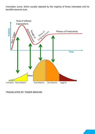 innovation curve, which usually rejected by the majority of those interested until its
benefits become sure.
TRANSLATED BY TAMER IBRAHIM
 