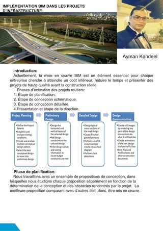 Introduction:
Actuellement, la mise en œuvre BIM est un élément essentiel pour chaque
entreprise cherche à atteindre un coût inférieur, réduire le temps et présenter des
projets de haute qualité avant la construction réelle.
Phases d’exécution des projets routiers:
1. Étape de planification.
2. Étape de conception schématique.
3. Étape de conception détaillée.
4.Présentation et étape de la direction.
Phase de planification:
Nous travaillons avec un ensemble de propositions de conception, dans
lesquelles nous étudions chaque proposition séparément en fonction de la
détermination de la conception et des obstacles rencontrés par le projet. La
meilleure proposition comparant avec d’autres doit ,donc, être mis en œuvre.
IMPLÉMENTATION BIM DANS LES PROJETS
D’INFRASTRUCTURE
Ayman Kandeel
 