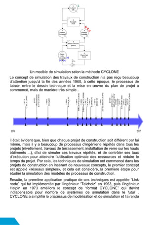 Un modèle de simulation selon la méthode CYCLONE
Le concept de simulation des travaux de construction n’a pas reçu beaucoup
d’attention jusqu’à la fin des années 1960, à cette époque, le processus de
liaison entre le dessin technique et la mise en œuvre du plan de projet a
commencé, mais de manière très simple .
Il était évident que, bien que chaque projet de construction soit différent par lui
même, mais il y a beaucoup de processus d’ingénierie répétés dans tous les
projets (nivellement, travaux de terrassement, installation de verre sur les hauts
bâtiments ...), d’ici de simuler ces travaux répétés, et de contrôler ses taux
d’exécution pour atteindre l’utilisation optimale des ressources et réduire le
temps du projet. Par cela, les techniques de simulation ont commencé dans les
projets de construction en insérant de nouveaux concepts, le premier concept
est appelé «réseaux simples», et cela est considéré, la première étape pour
étudier la simulation des modèles de processus de construction.
Ensuite, la première application pratique de ces techniques est appelée “Link
node” qui fut implémentée par l’ingénieur “Teicholz” en 1963, puis l’ingénieur
Halpin en 1973 améliora le concept de “format CYCLONE” qui devint
indispensable pour nombre de systèmes de simulation dans le futur .
CYCLONE a simplifié le processus de modélisation et de simulation et l’a rendu
 