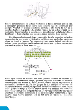 Si nous considérons que les facteurs mentionnés ci-dessus sont des facteurs clés,
la conception proposée devrait suivre dans certains rapports numériques (par
exemple: Areathat est exposé au soleil ne devrait pas être moins de 35% de la
superficie totale de la propriété). En mettant l’accent sur ce facteur imposé par la
municipalité (le secrétariat de la capitale), nous constatons qu’il faut plusieurs étapes
de réflexion et de calcul précis pour rendre un design conforme à ces normes.
Ces étapes collectivement doivent rassembler dans la conception qui est un
compromis entre ces normes et il doit suivre esthétique pour que l’oeil ne puisse pas
rejeter ou l’esprit le manque. Par conséquent, vous devez d’abord convertir ces
facteurs requis en relations mathématiques et ensuite aux nombres comme nous
pouvons le voir dans la figure suivante
Cette figure montre la manière dont nous pouvons traduire les facteurs qui
contribuent à la formation du design, que nous proposons d’atteindre via certaines
relations (jusqu’à ce moment au moins). Ensuite, cela se traduira en possibilités et
expériences, l’ordinateur peut le faire jusqu’à ce qu’il atteigne un ensemble de
solutions relativement proches, nous pouvons directement sélectionner parmi eux, au
lieu de perdre du temps à faire ce chemin par la voie opposée (qui commence
conception, puis Étudier sa compatibilité avec nos normes puis remonter pour obtenir
une chose convaincante comme dans le cas de la conception traditionnelle, la figure
suivante nous montre comment cela se fait dans un logiciel de conception
paramétrique.
 
