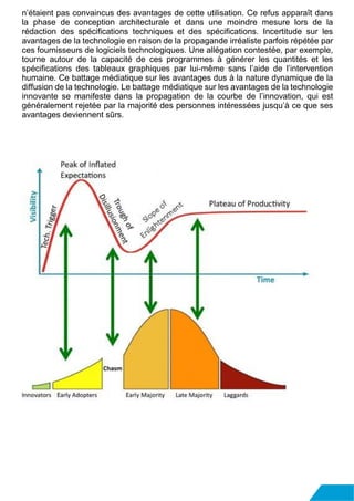 n’étaient pas convaincus des avantages de cette utilisation. Ce refus apparaît dans
la phase de conception architecturale et dans une moindre mesure lors de la
rédaction des spécifications techniques et des spécifications. Incertitude sur les
avantages de la technologie en raison de la propagande irréaliste parfois répétée par
ces fournisseurs de logiciels technologiques. Une allégation contestée, par exemple,
tourne autour de la capacité de ces programmes à générer les quantités et les
spécifications des tableaux graphiques par lui-même sans l’aide de l’intervention
humaine. Ce battage médiatique sur les avantages dus à la nature dynamique de la
diffusion de la technologie. Le battage médiatique sur les avantages de la technologie
innovante se manifeste dans la propagation de la courbe de l’innovation, qui est
généralement rejetée par la majorité des personnes intéressées jusqu’à ce que ses
avantages deviennent sûrs.
 